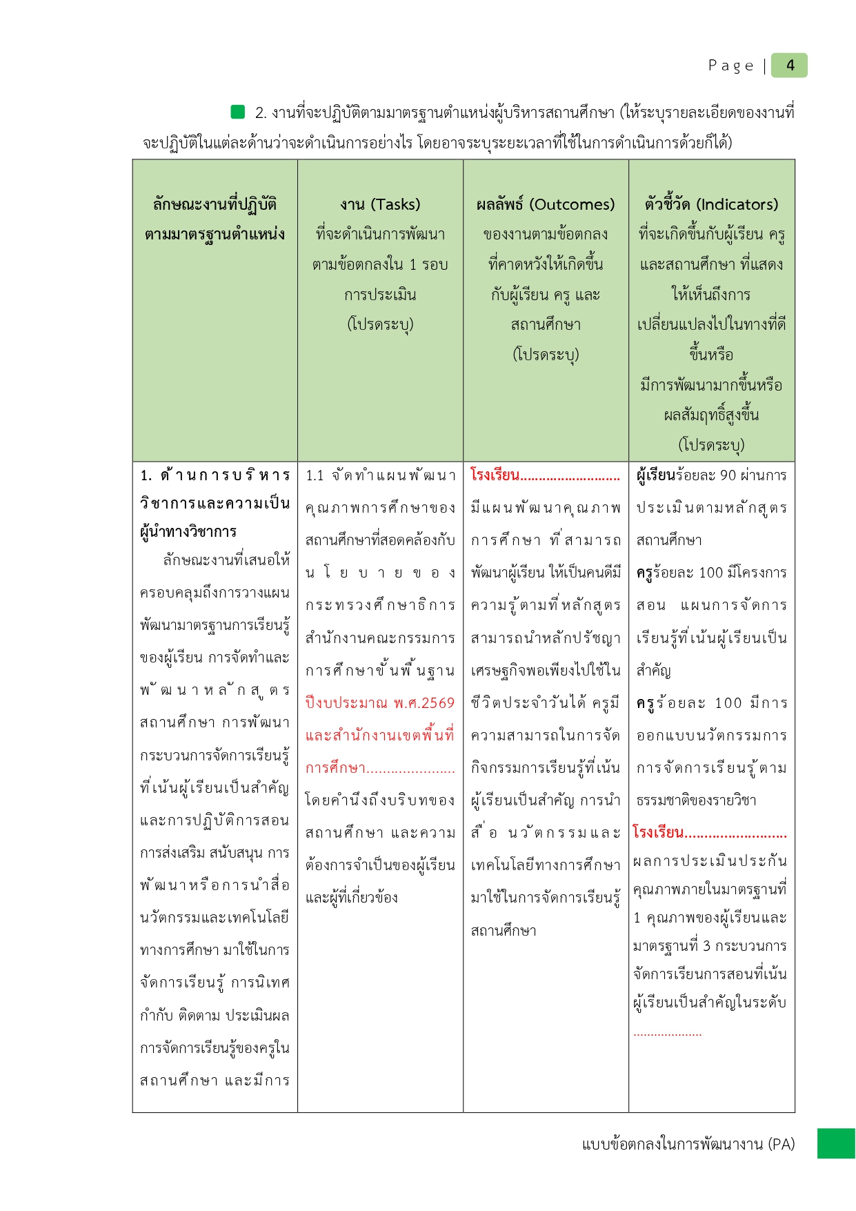 02 PA1 ผอ. เรื่อง การพัฒนารูปแบบการดำเนินงานระบบดูแลช่วยเหลือนักเรียน PDCA คศ.3_page-0007