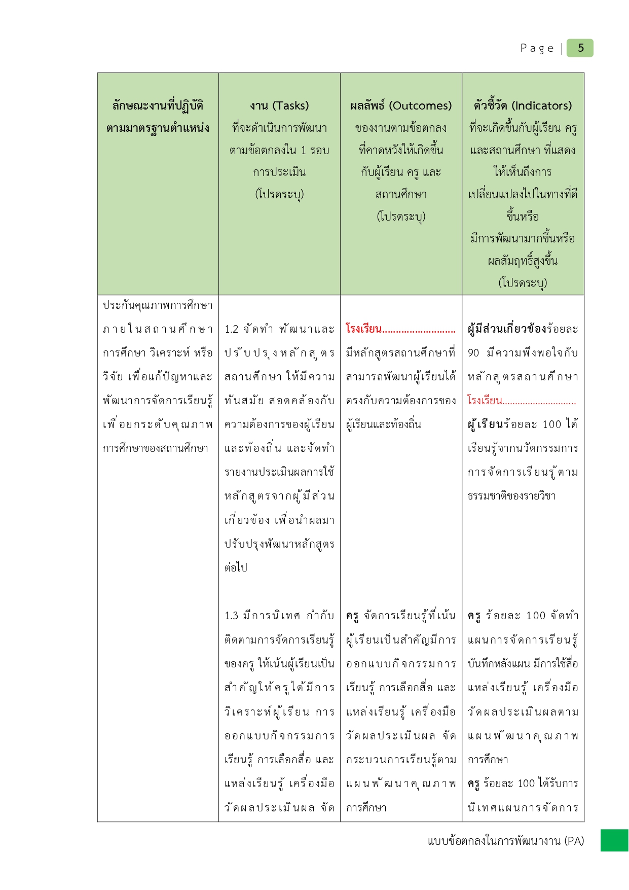 02 PA1 ผอ. เรื่อง การพัฒนารูปแบบการดำเนินงานระบบดูแลช่วยเหลือนักเรียน PDCA คศ.3_page-0008