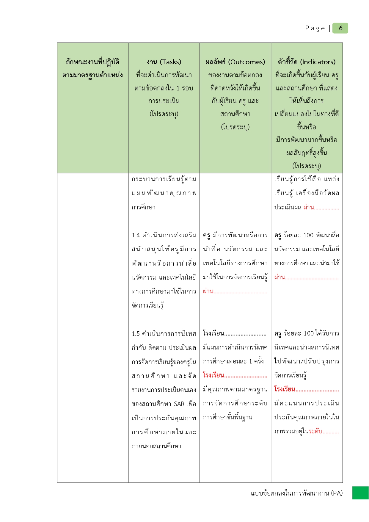 02 PA1 ผอ. เรื่อง การพัฒนารูปแบบการดำเนินงานระบบดูแลช่วยเหลือนักเรียน PDCA คศ.3_page-0009