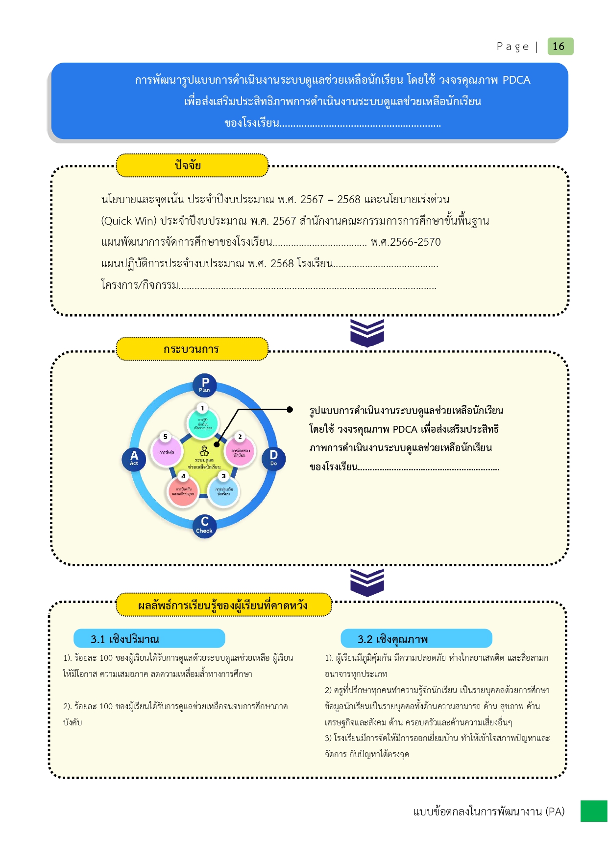 02 PA1 ผอ. เรื่อง การพัฒนารูปแบบการดำเนินงานระบบดูแลช่วยเหลือนักเรียน PDCA คศ.3_page-0019