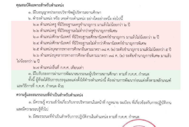 คุณสมบัติเฉพาะสำหรับตำแหน่งรองผู้อำนวยการสถานศึกษา