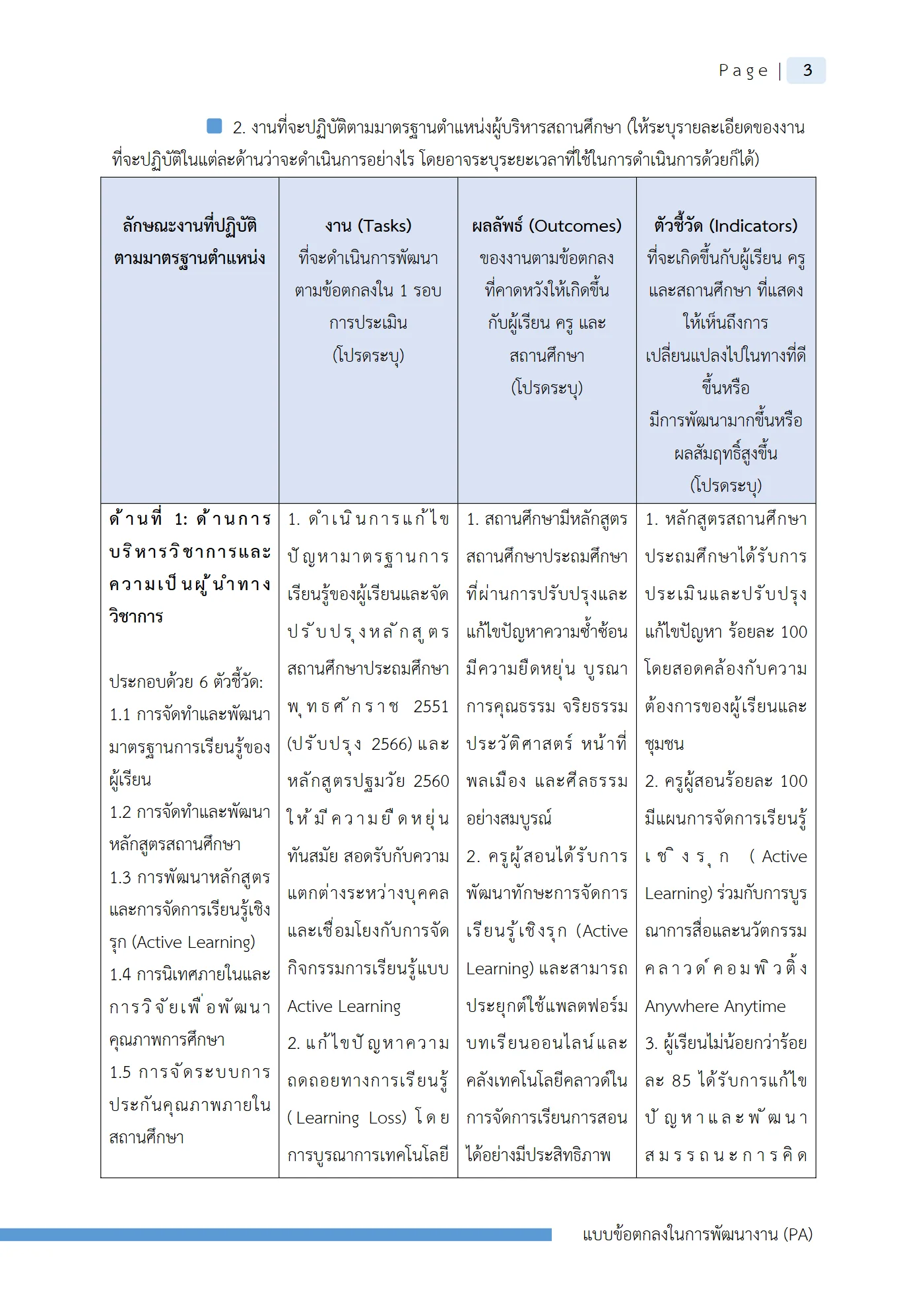 ตัวอย่างงาน หน้า 6