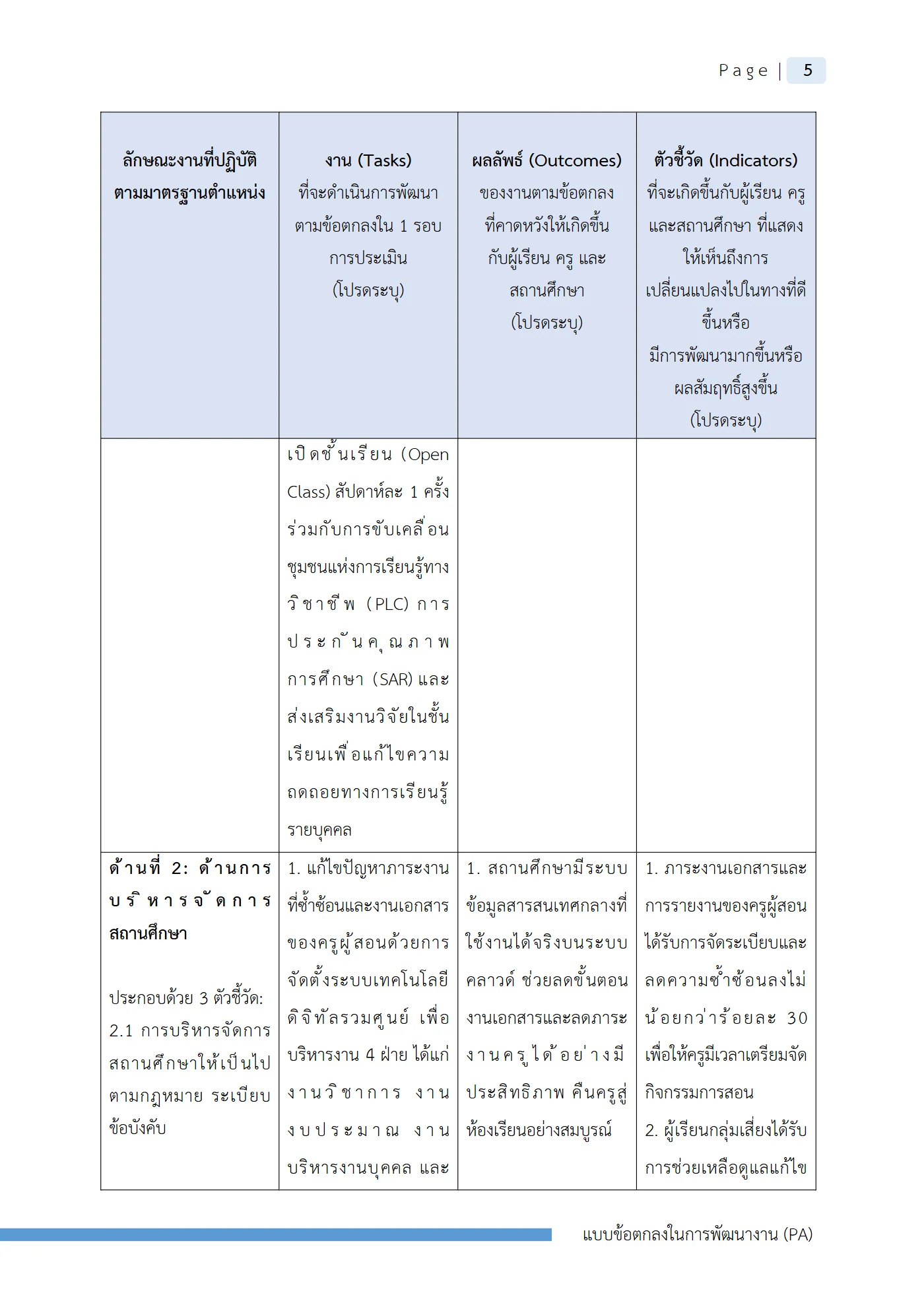 ตัวอย่างงาน หน้า 8
