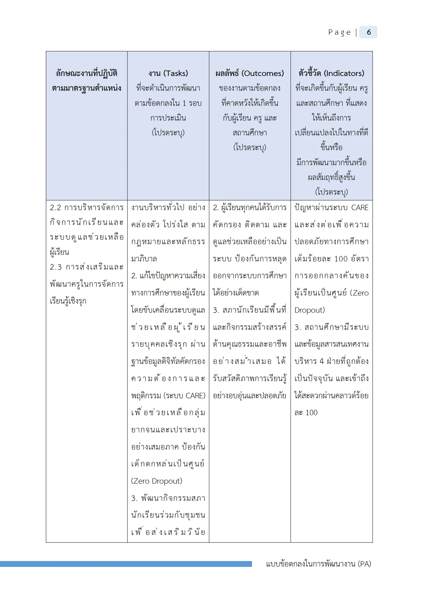 ตัวอย่างงาน หน้า 9