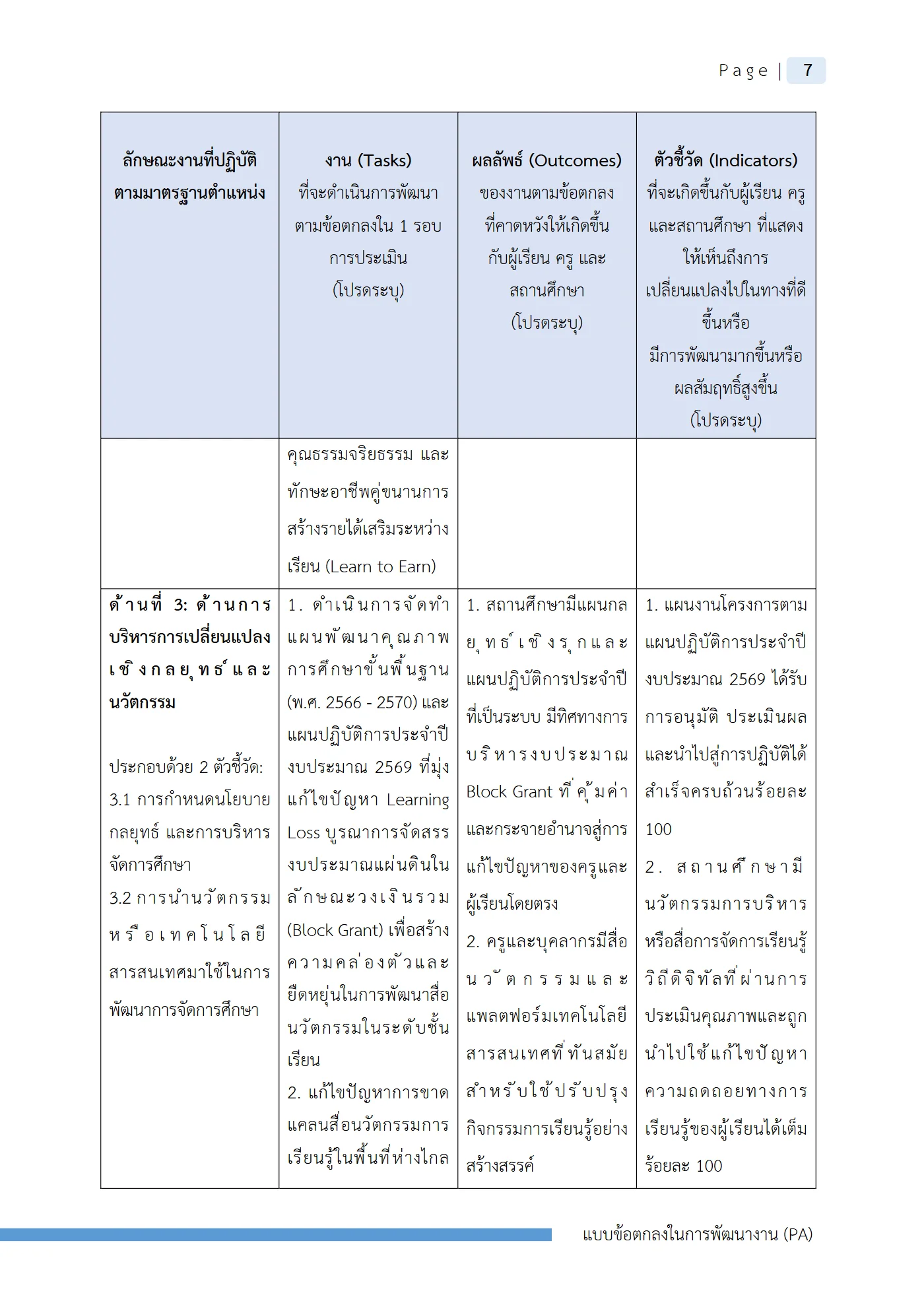 ตัวอย่างงาน หน้า 10
