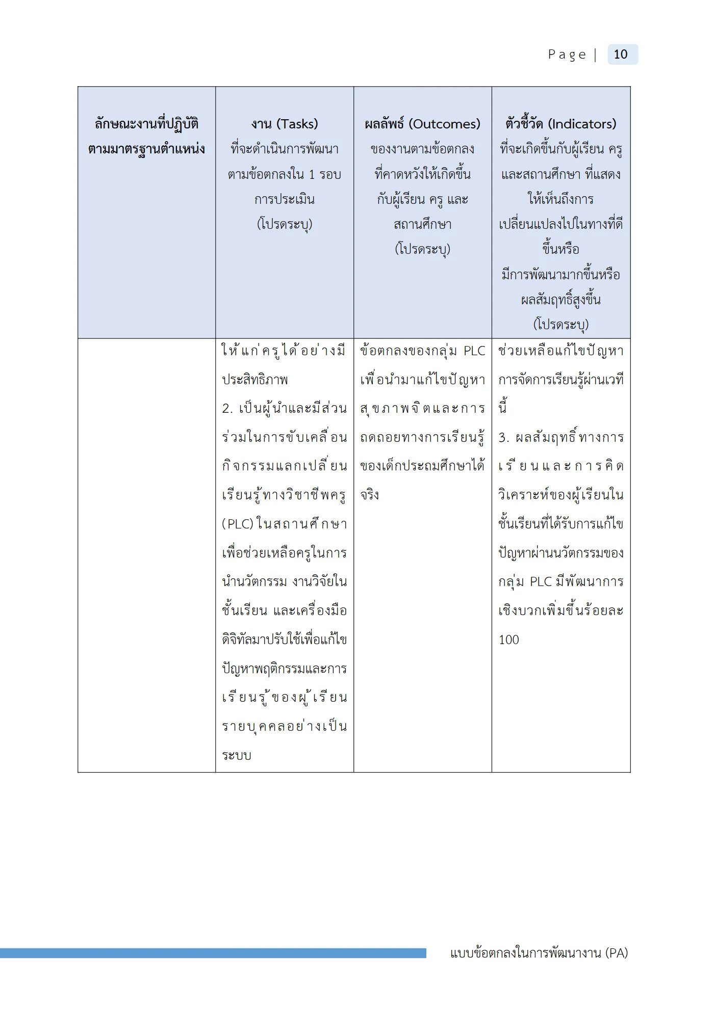 ตัวอย่างงาน หน้า 13