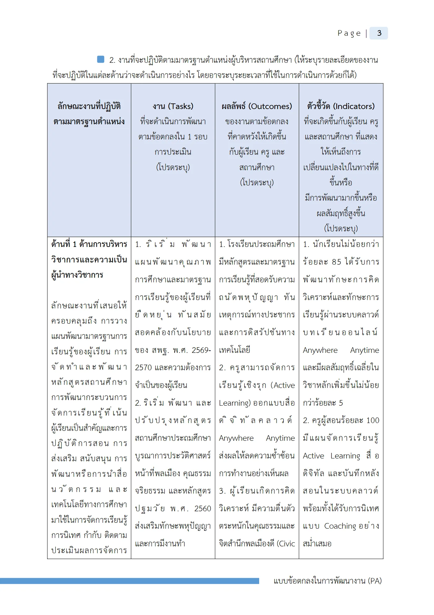 ตัวอย่างงาน หน้า 6