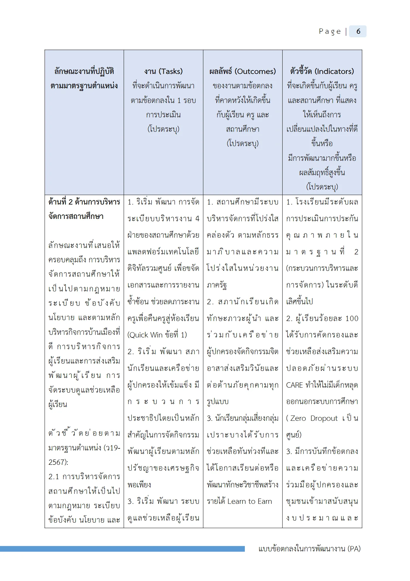 ตัวอย่างงาน หน้า 9