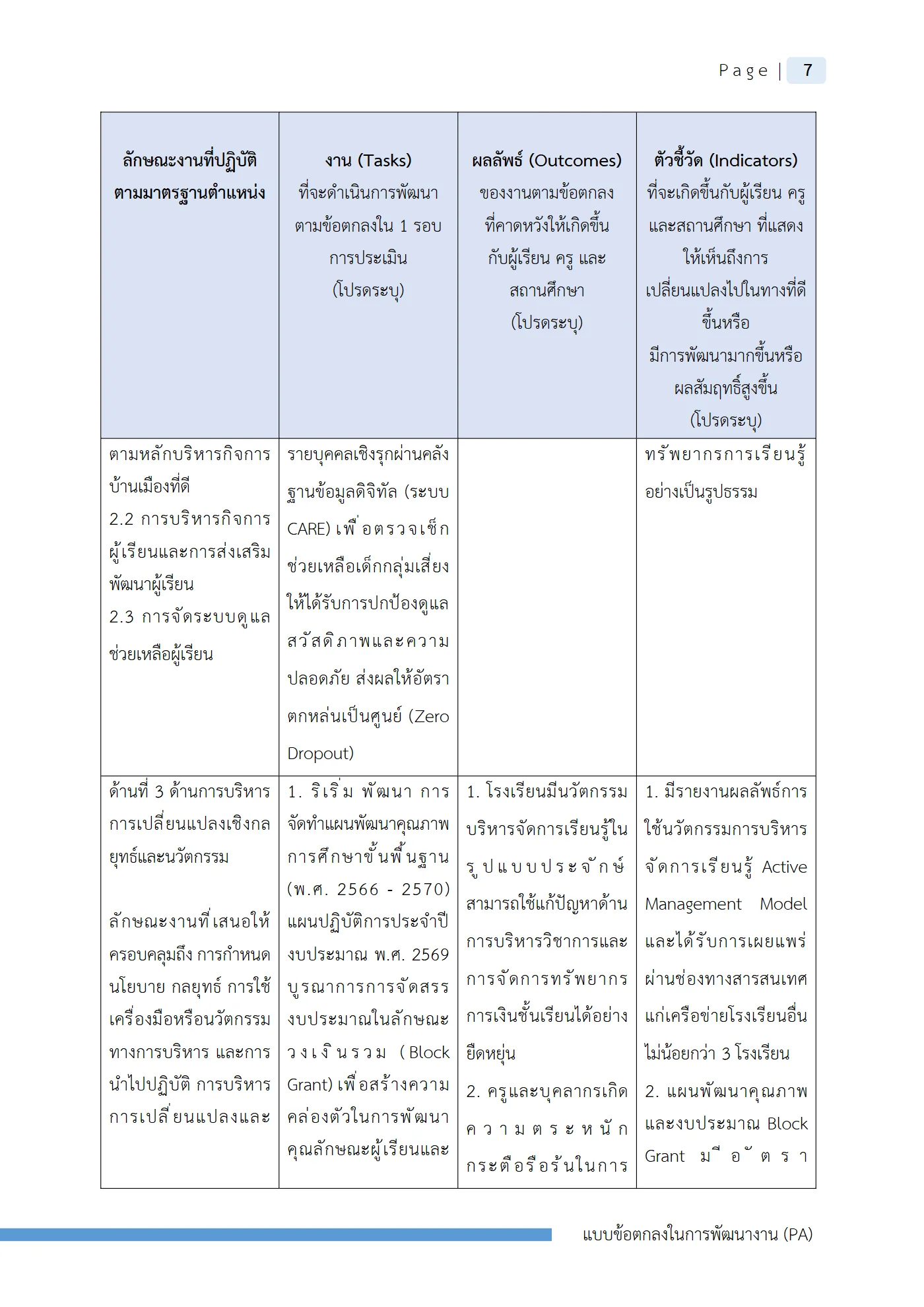 ตัวอย่างงาน หน้า 10