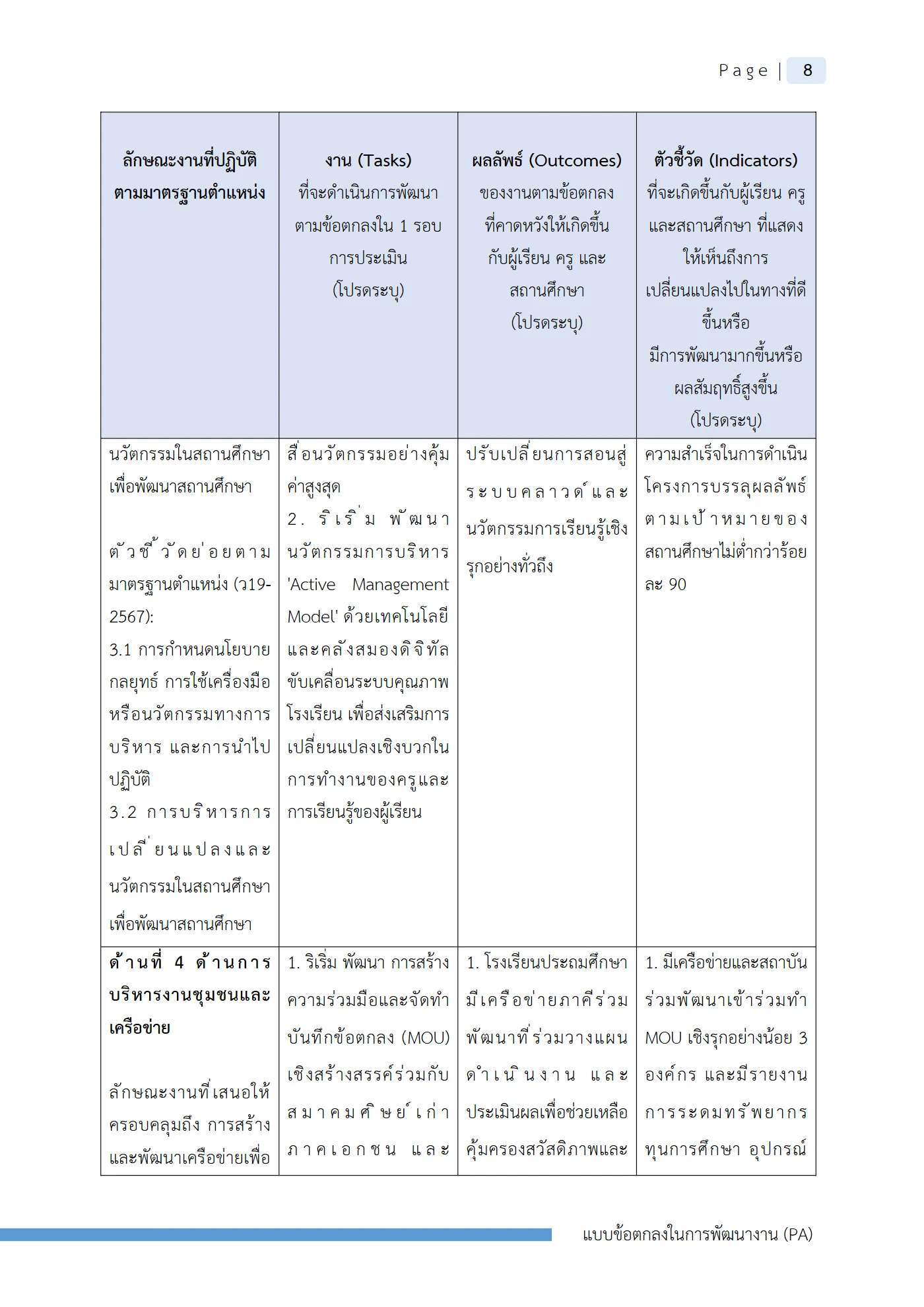 ตัวอย่างงาน หน้า 11
