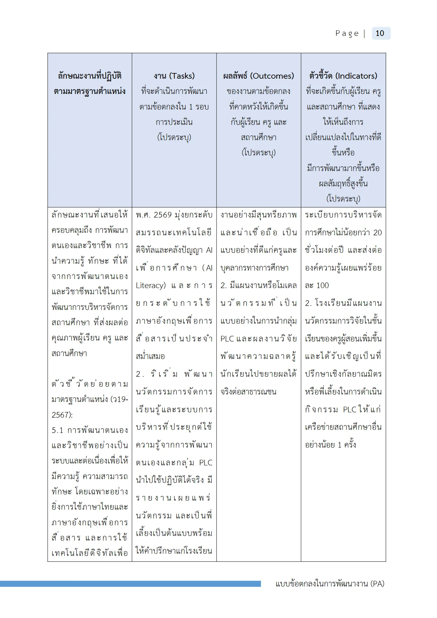 ตัวอย่างงาน หน้า 13