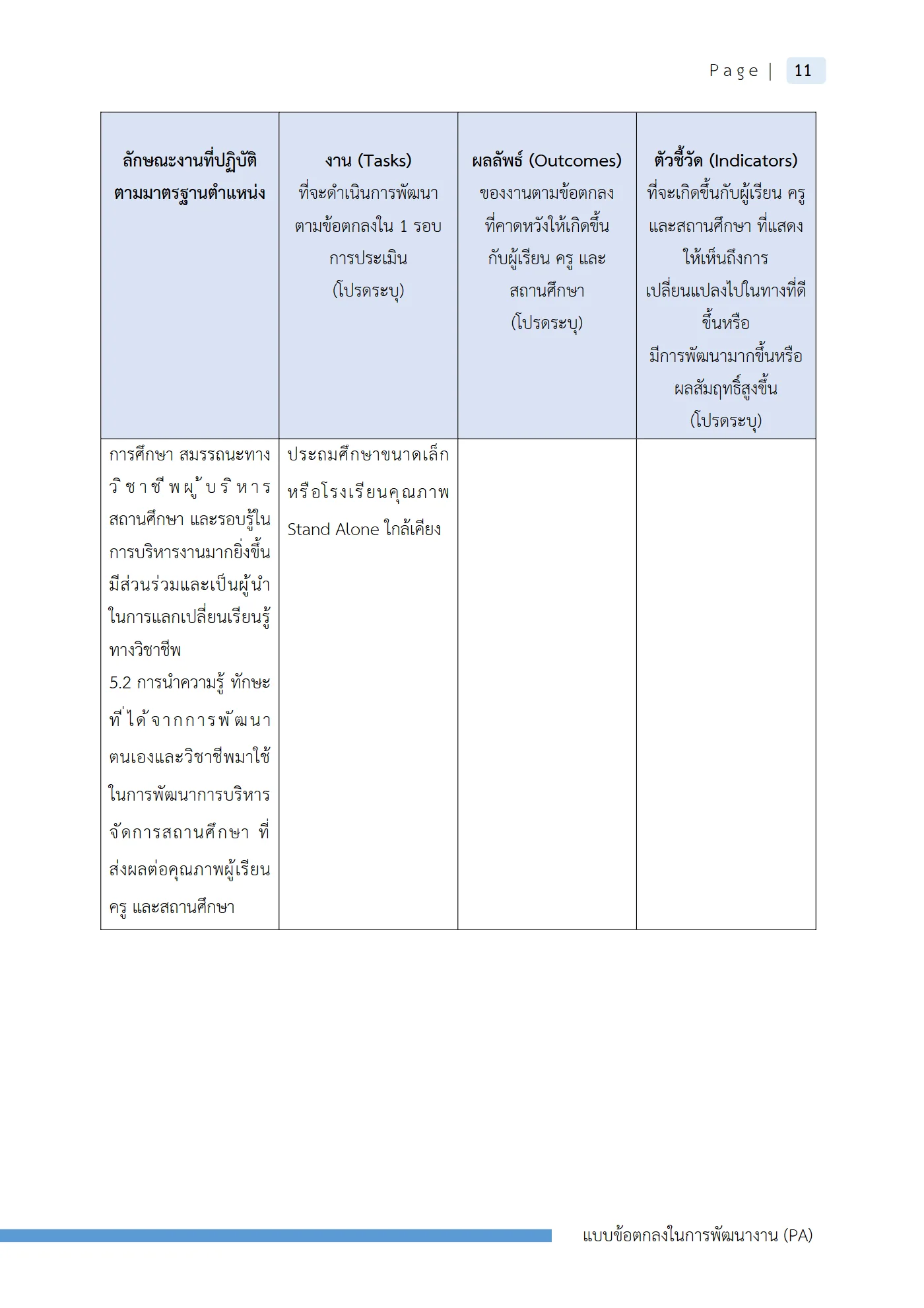 ตัวอย่างงาน หน้า 14