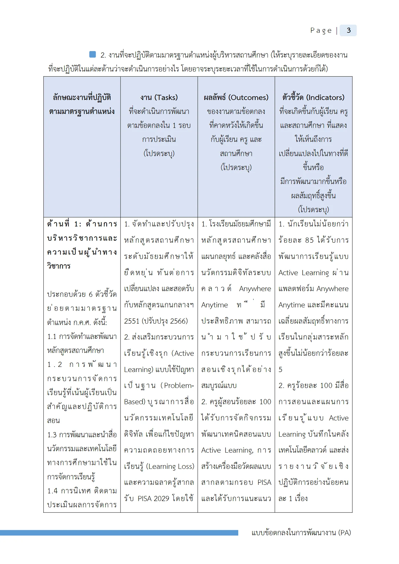ตัวอย่างงาน หน้า 6