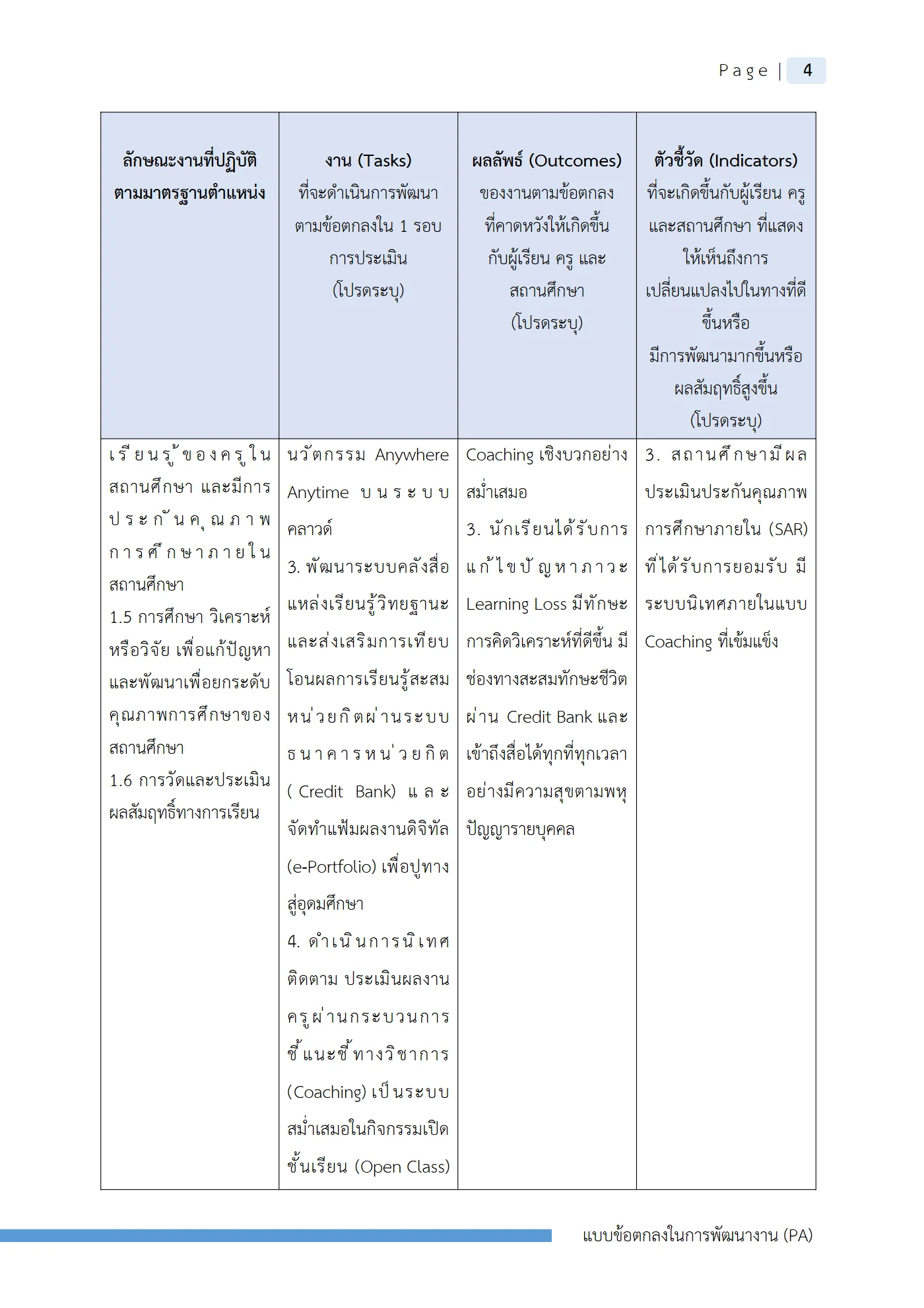 ตัวอย่างงาน หน้า 7