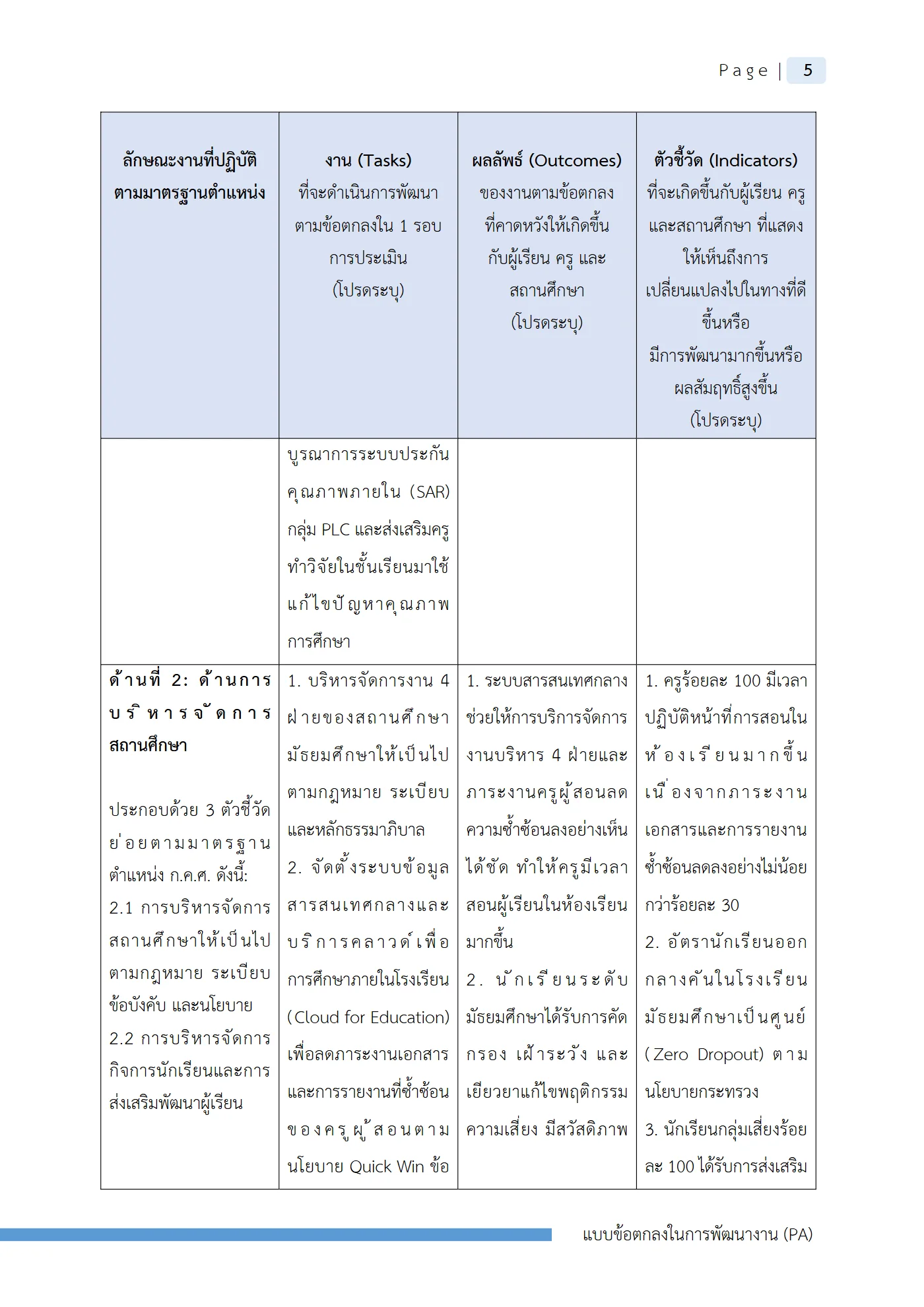 ตัวอย่างงาน หน้า 8