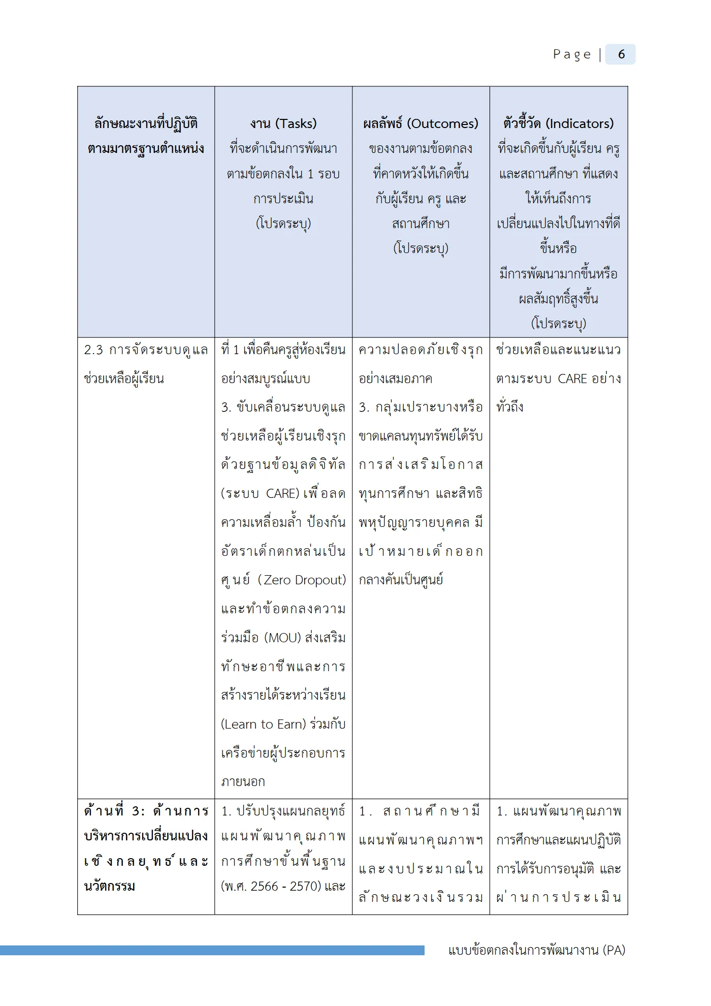 ตัวอย่างงาน หน้า 9