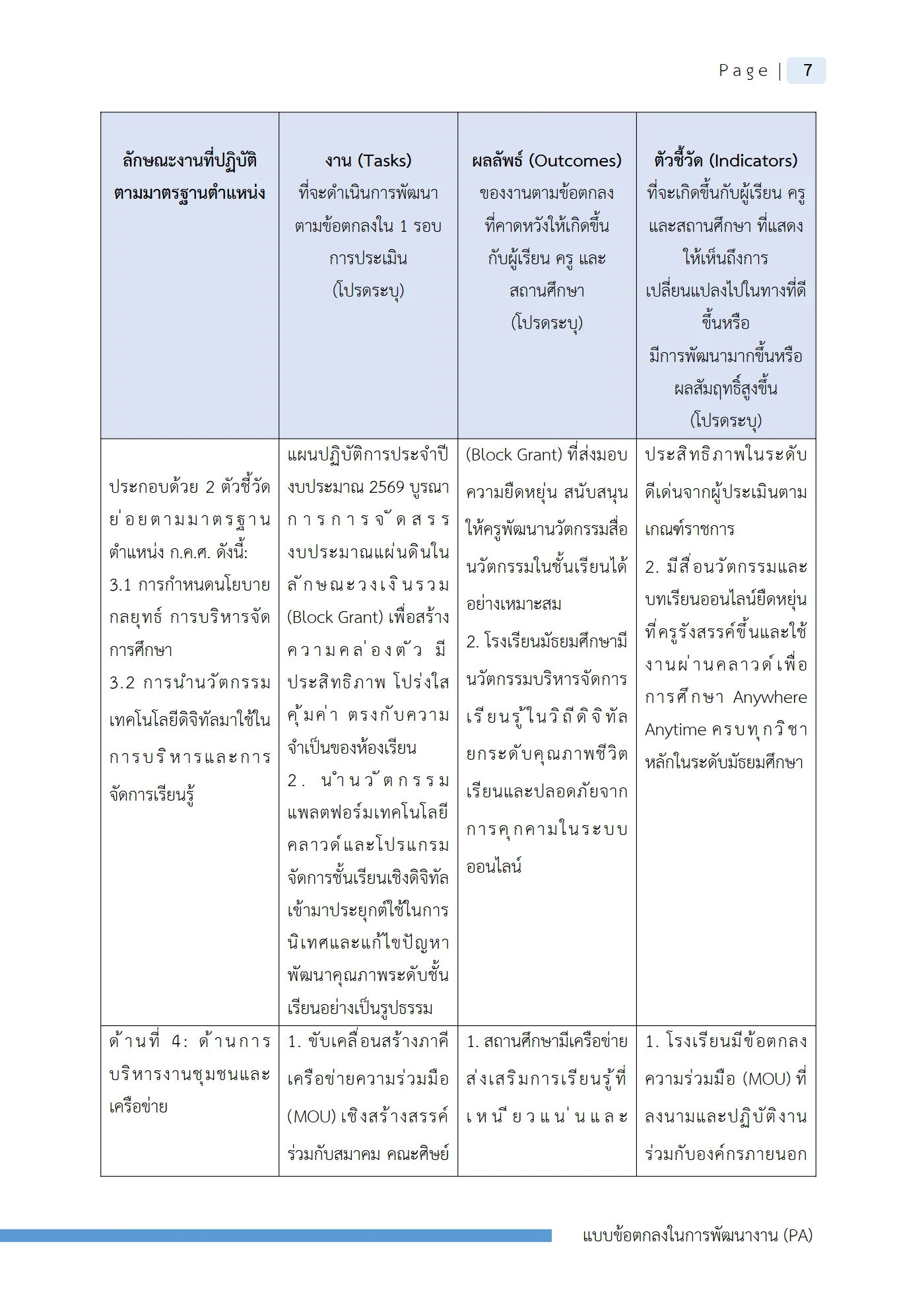 ตัวอย่างงาน หน้า 10