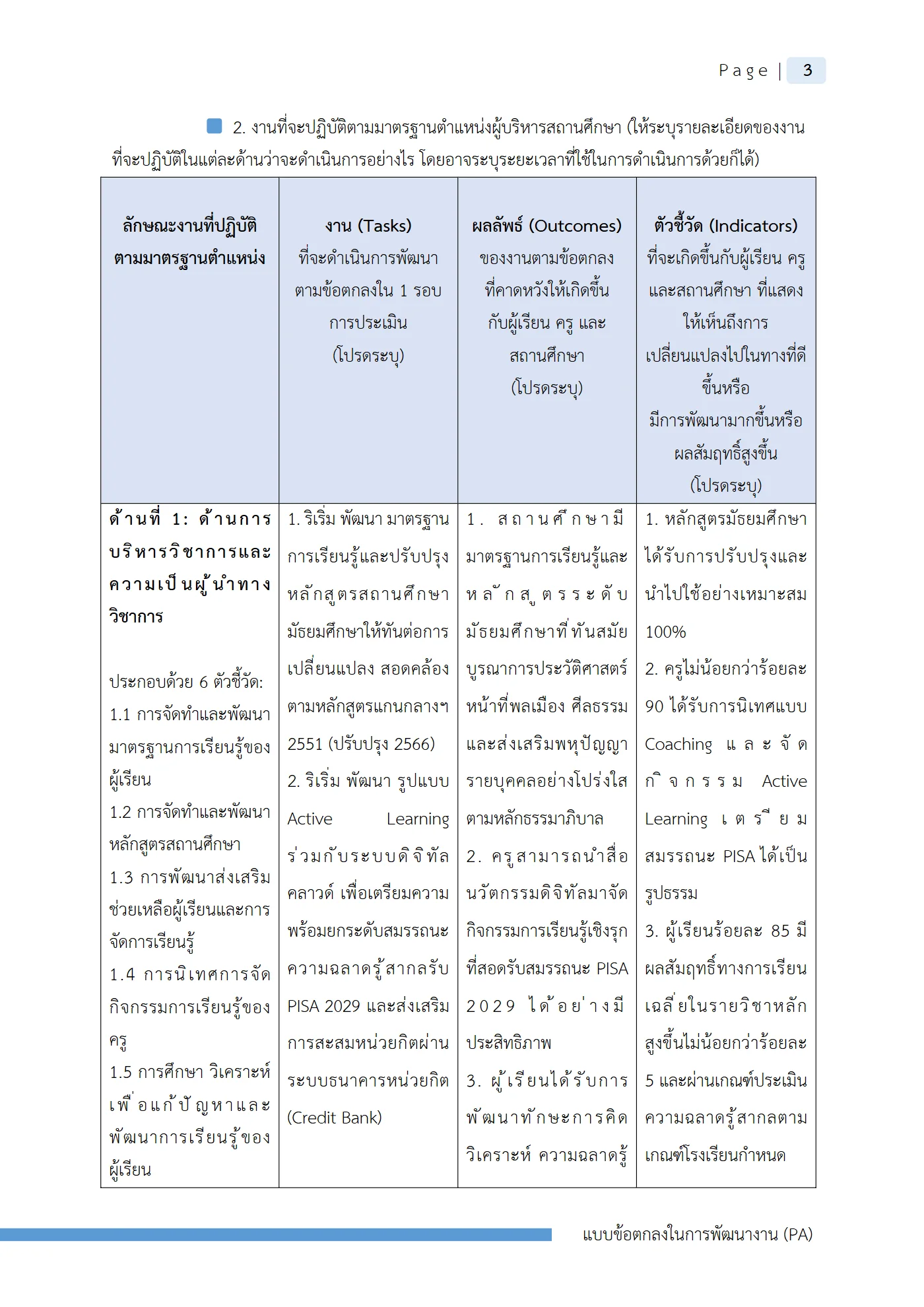 ตัวอย่างงาน หน้า 6