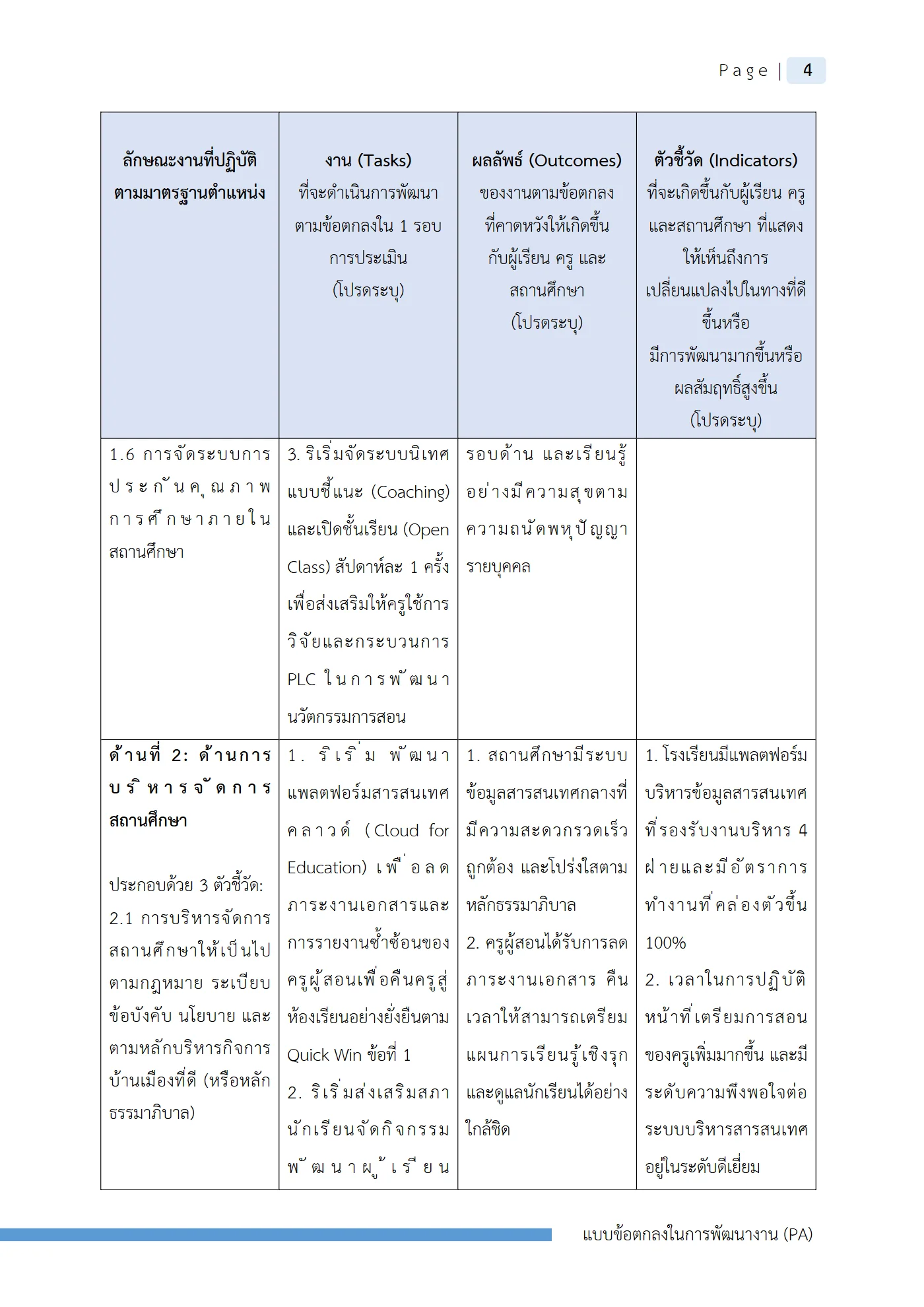 ตัวอย่างงาน หน้า 7