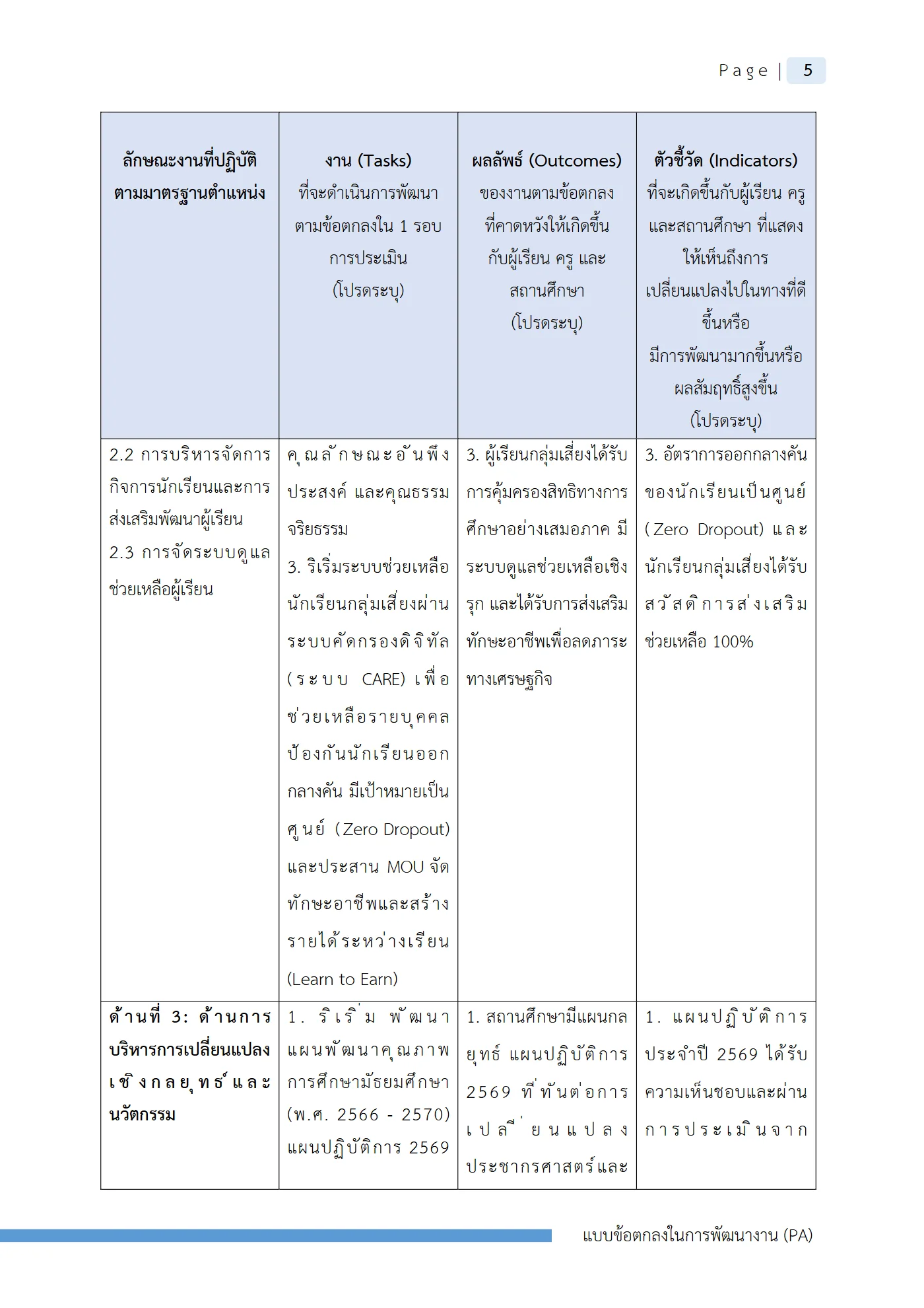 ตัวอย่างงาน หน้า 8
