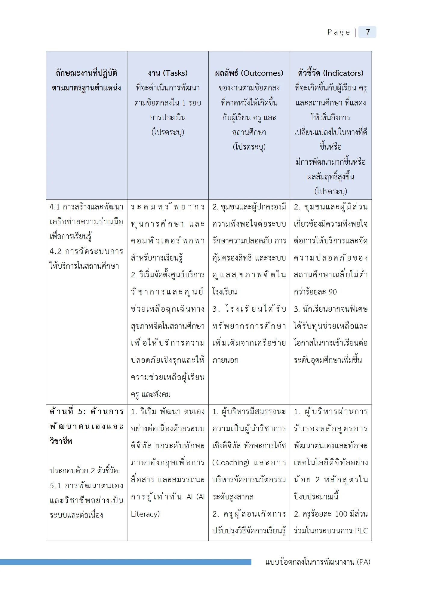ตัวอย่างงาน หน้า 10