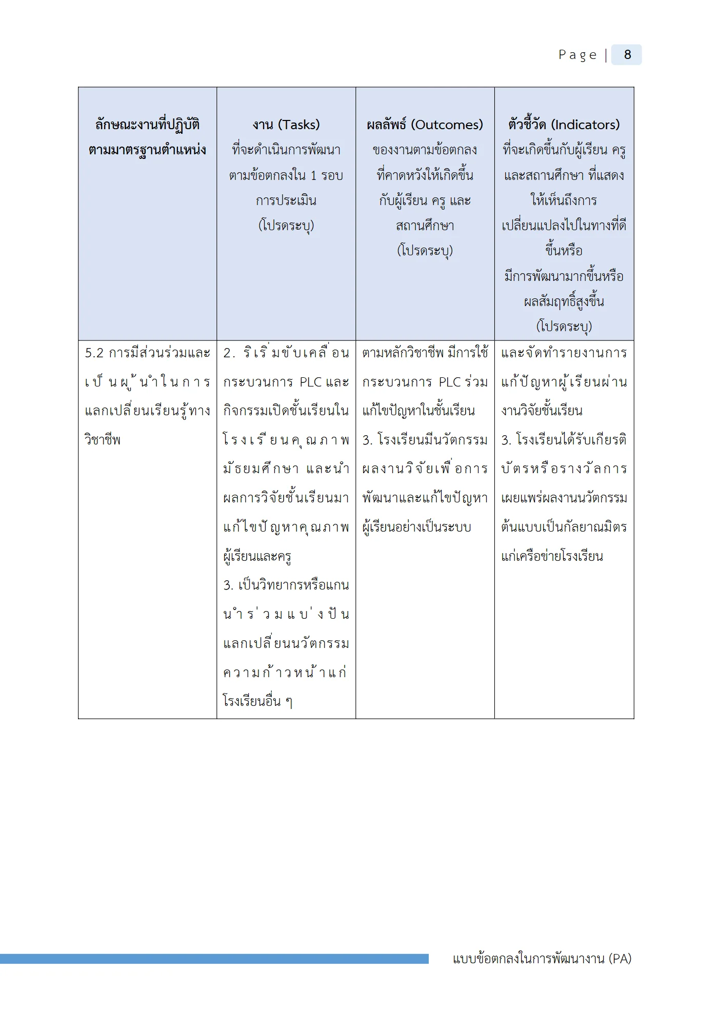 ตัวอย่างงาน หน้า 11