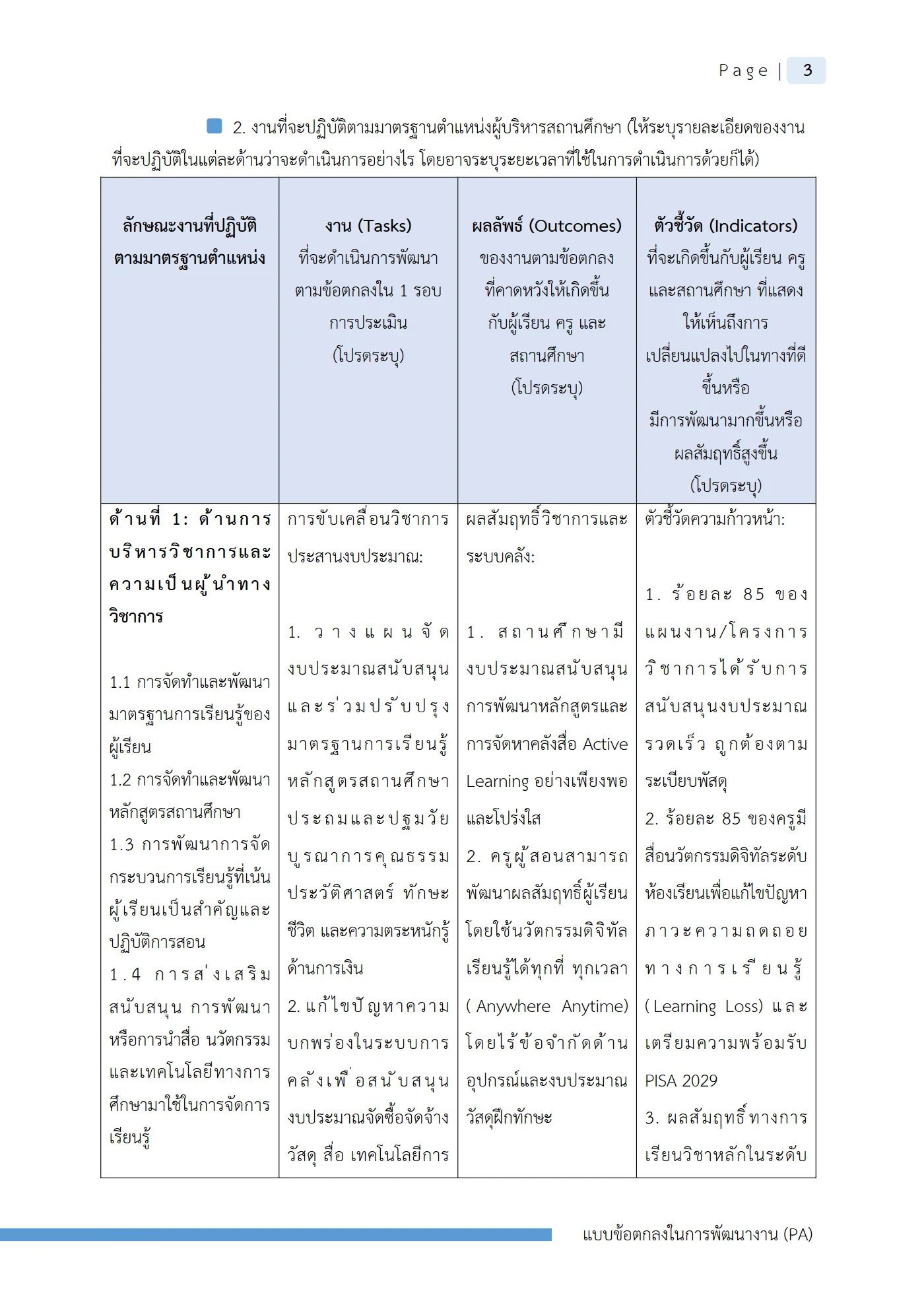 ตัวอย่างงาน หน้า 6