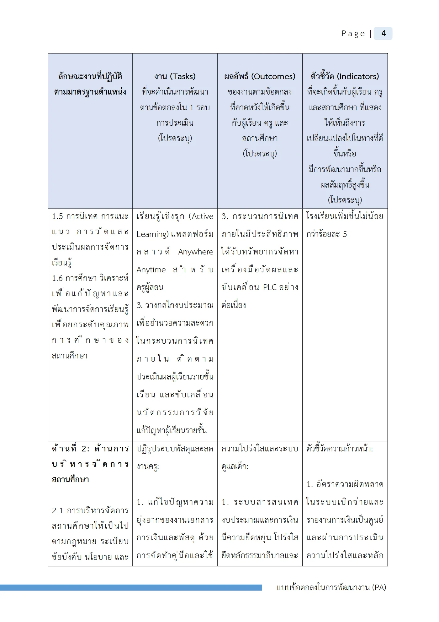 ตัวอย่างงาน หน้า 7