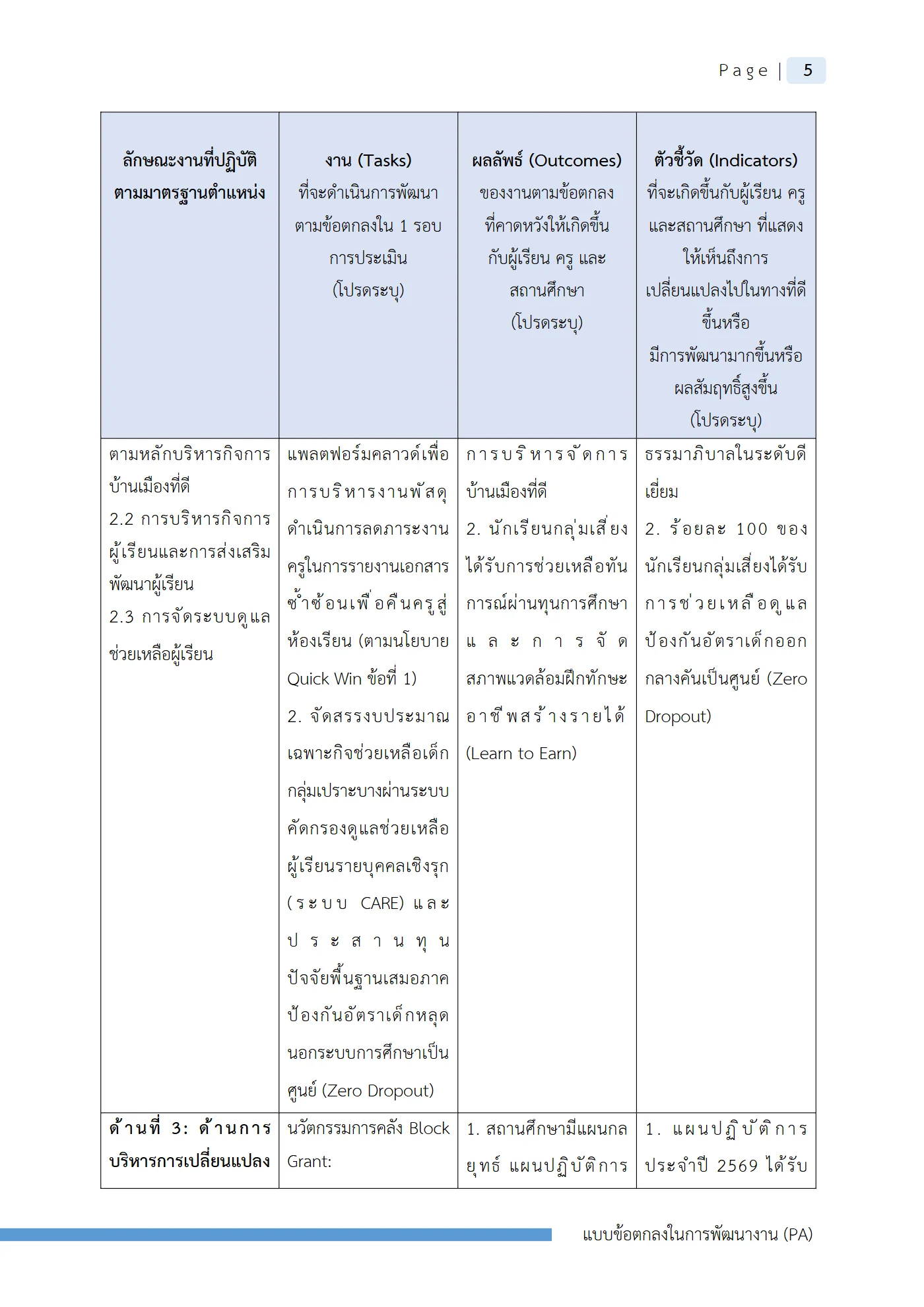 ตัวอย่างงาน หน้า 8