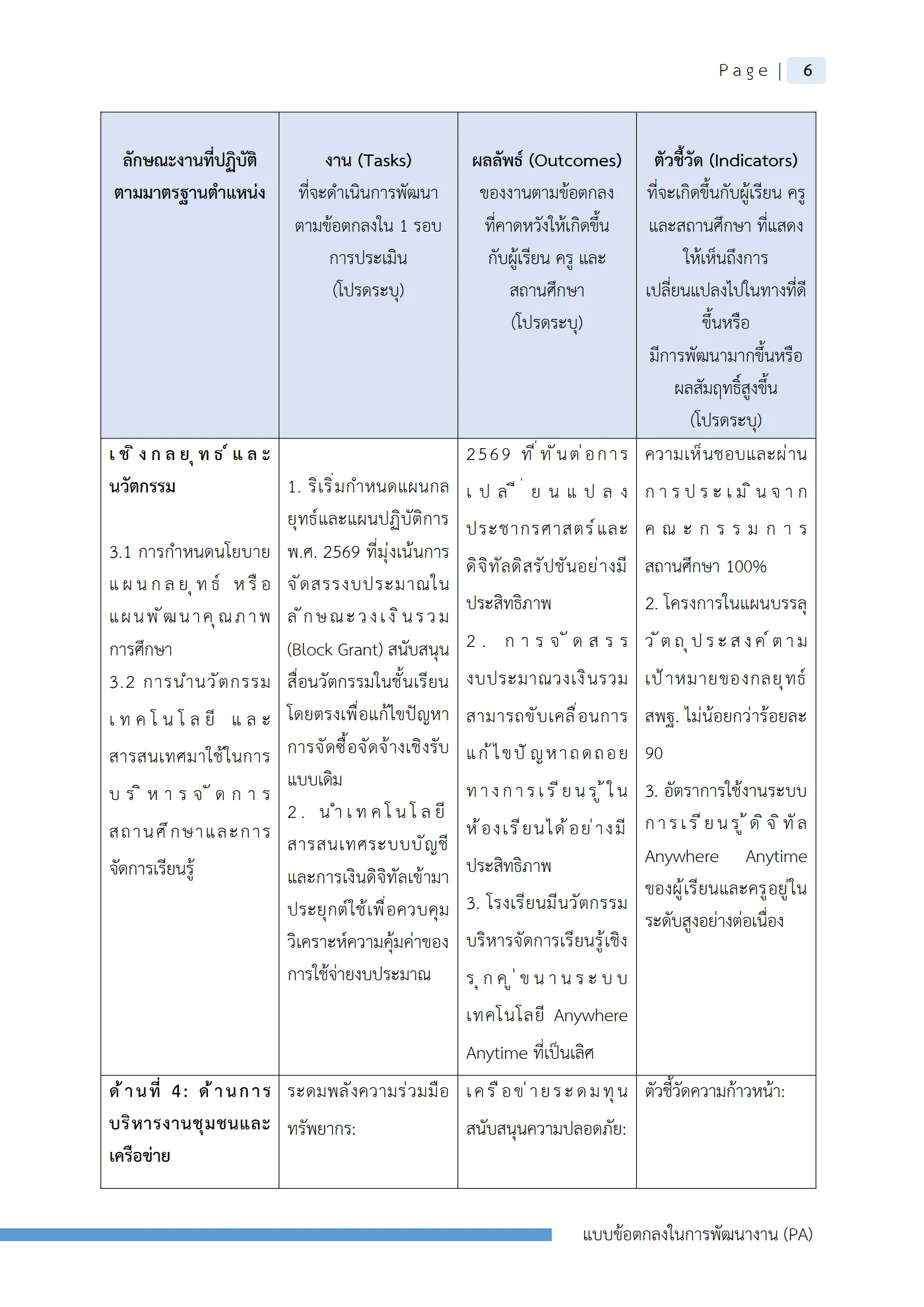 ตัวอย่างงาน หน้า 9