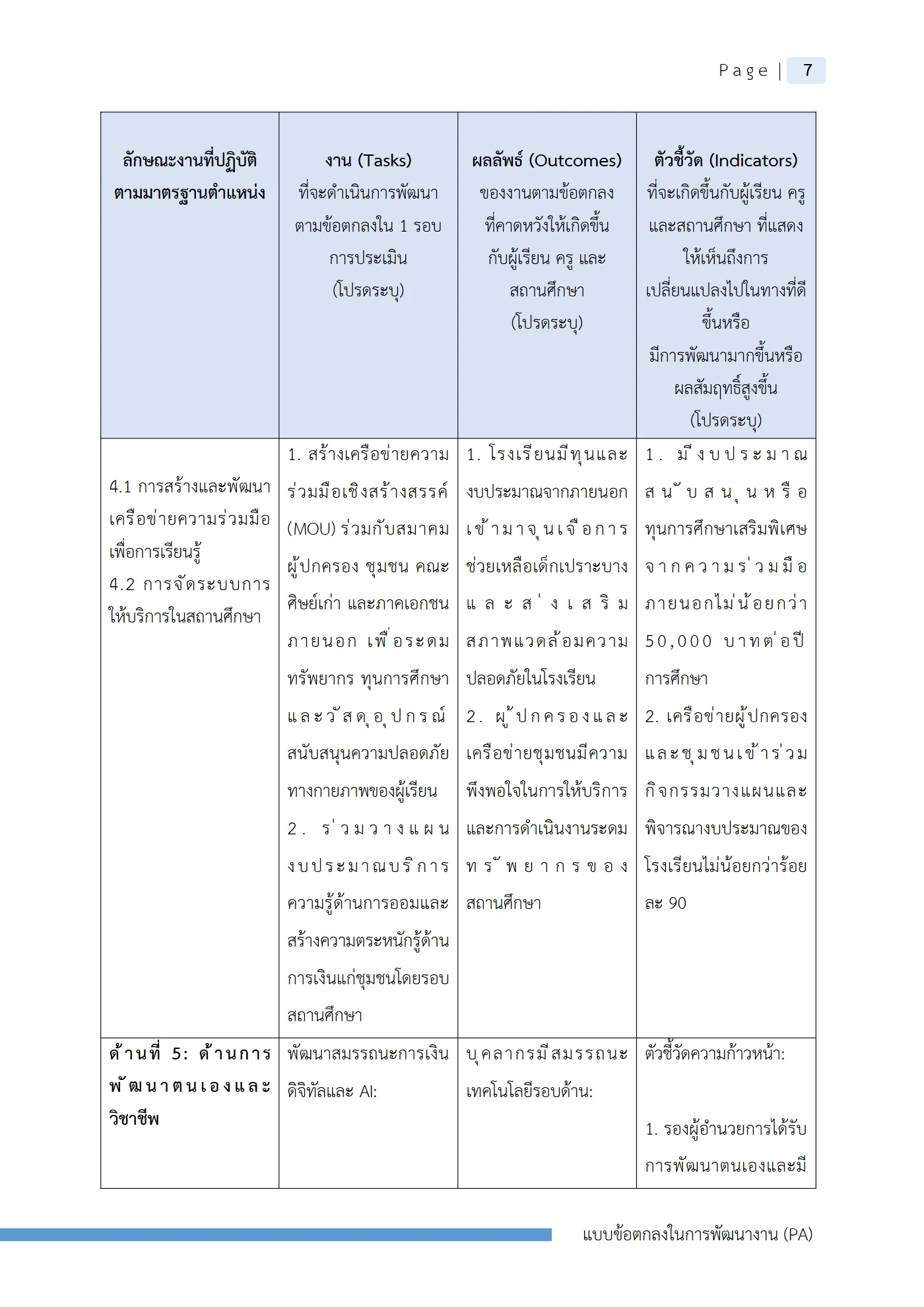 ตัวอย่างงาน หน้า 10