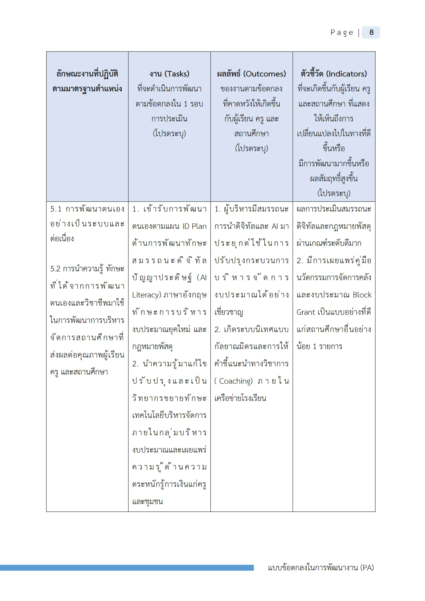 ตัวอย่างงาน หน้า 11