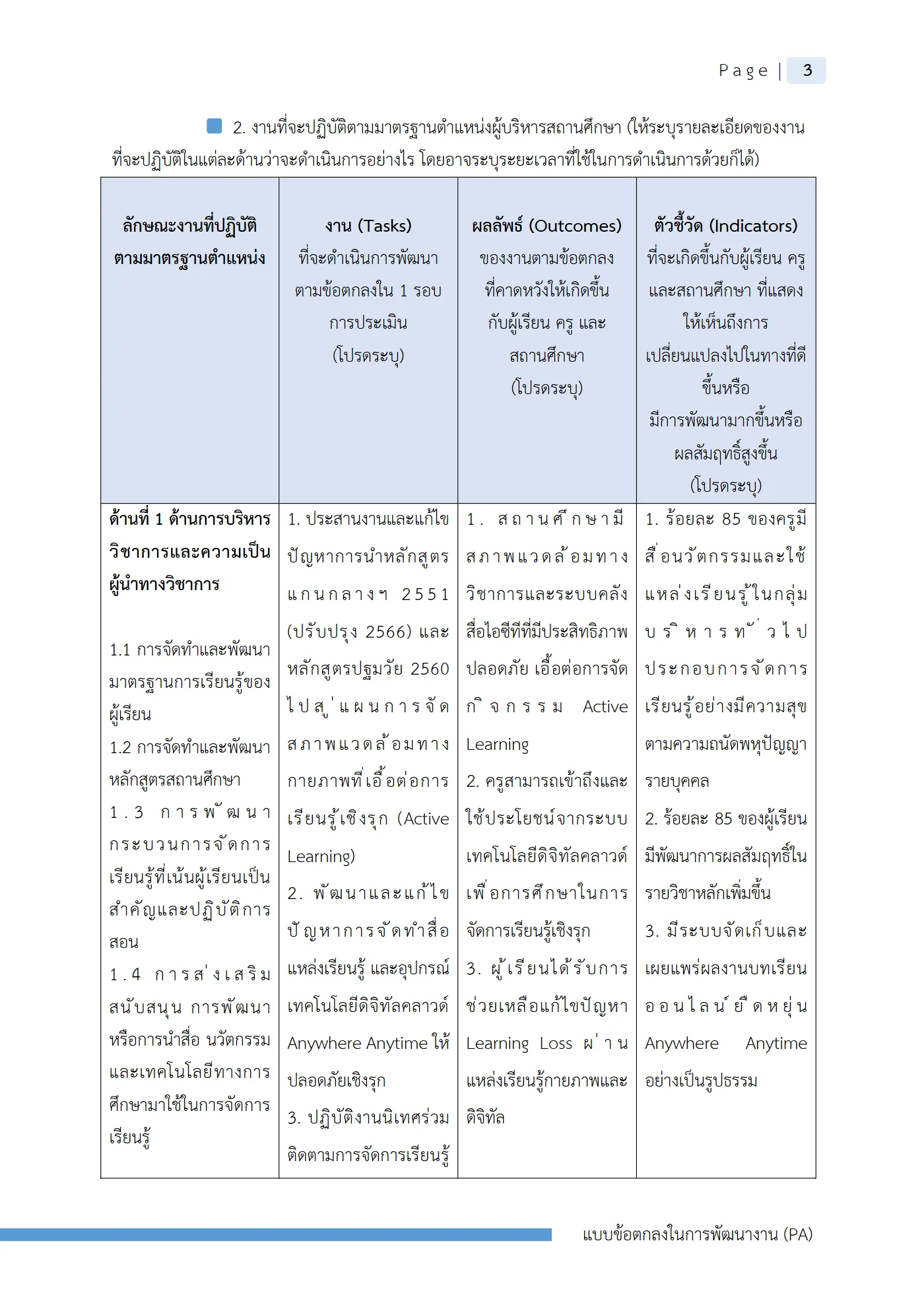ตัวอย่างงาน หน้า 6