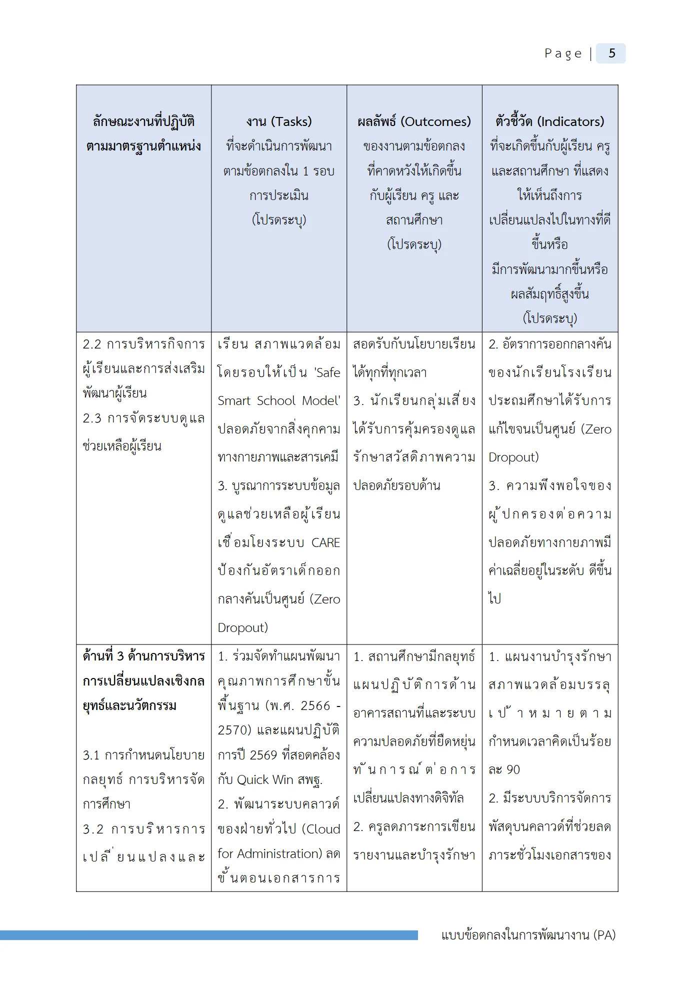 ตัวอย่างงาน หน้า 8