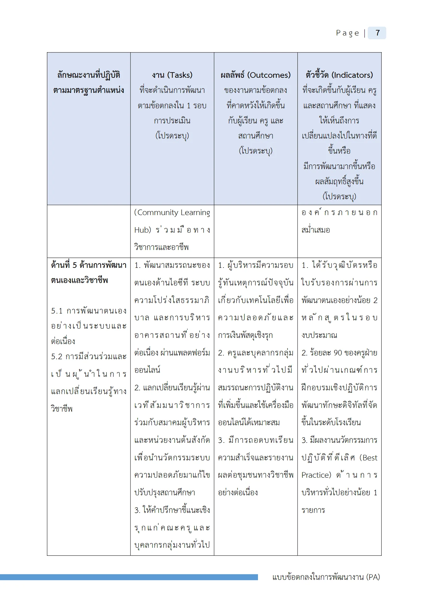 ตัวอย่างงาน หน้า 10