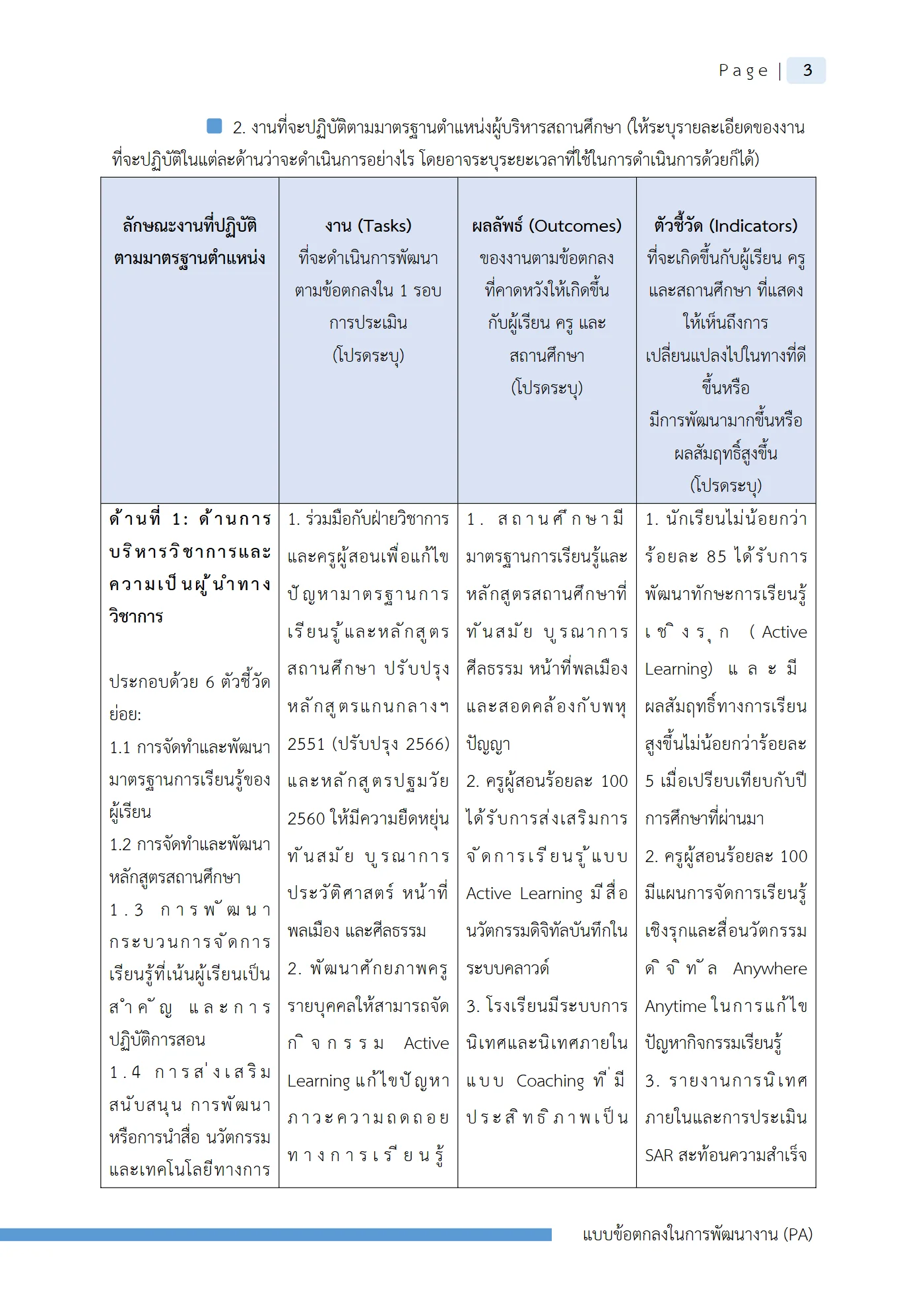 ตัวอย่างงาน หน้า 6