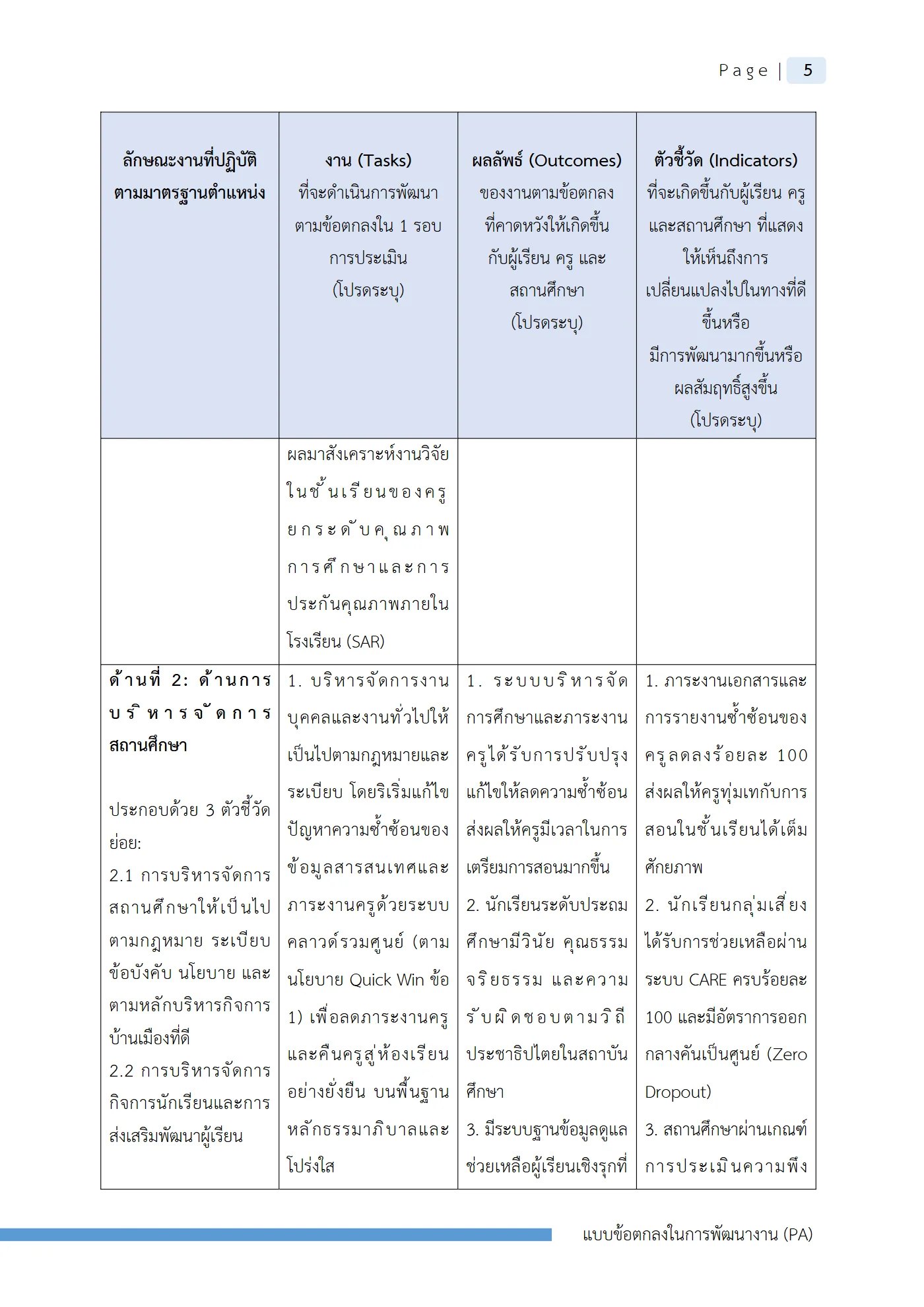 ตัวอย่างงาน หน้า 8