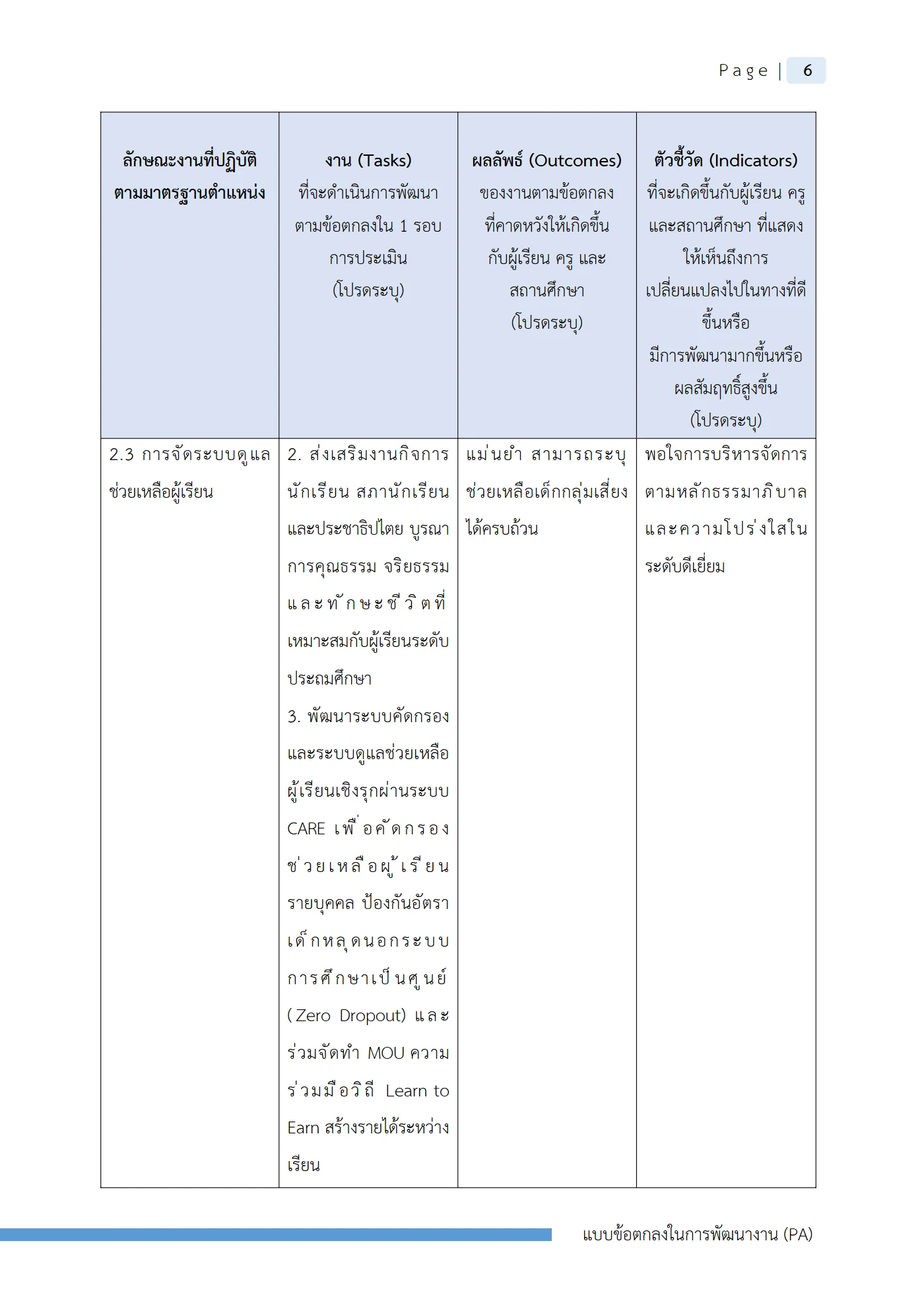 ตัวอย่างงาน หน้า 9