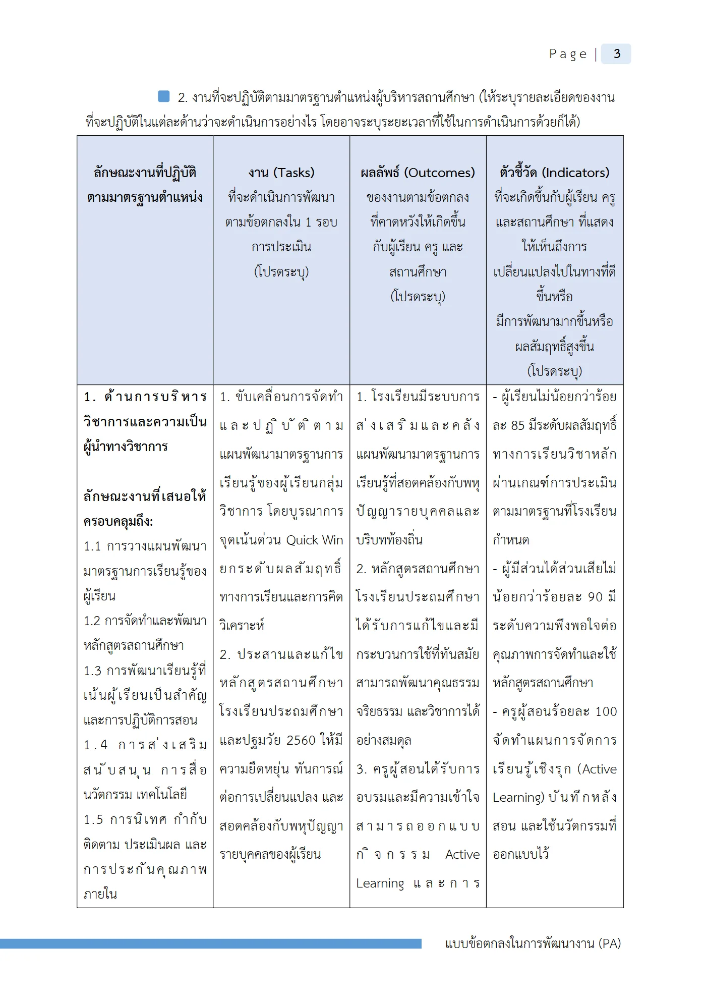 ตัวอย่างงาน หน้า 6