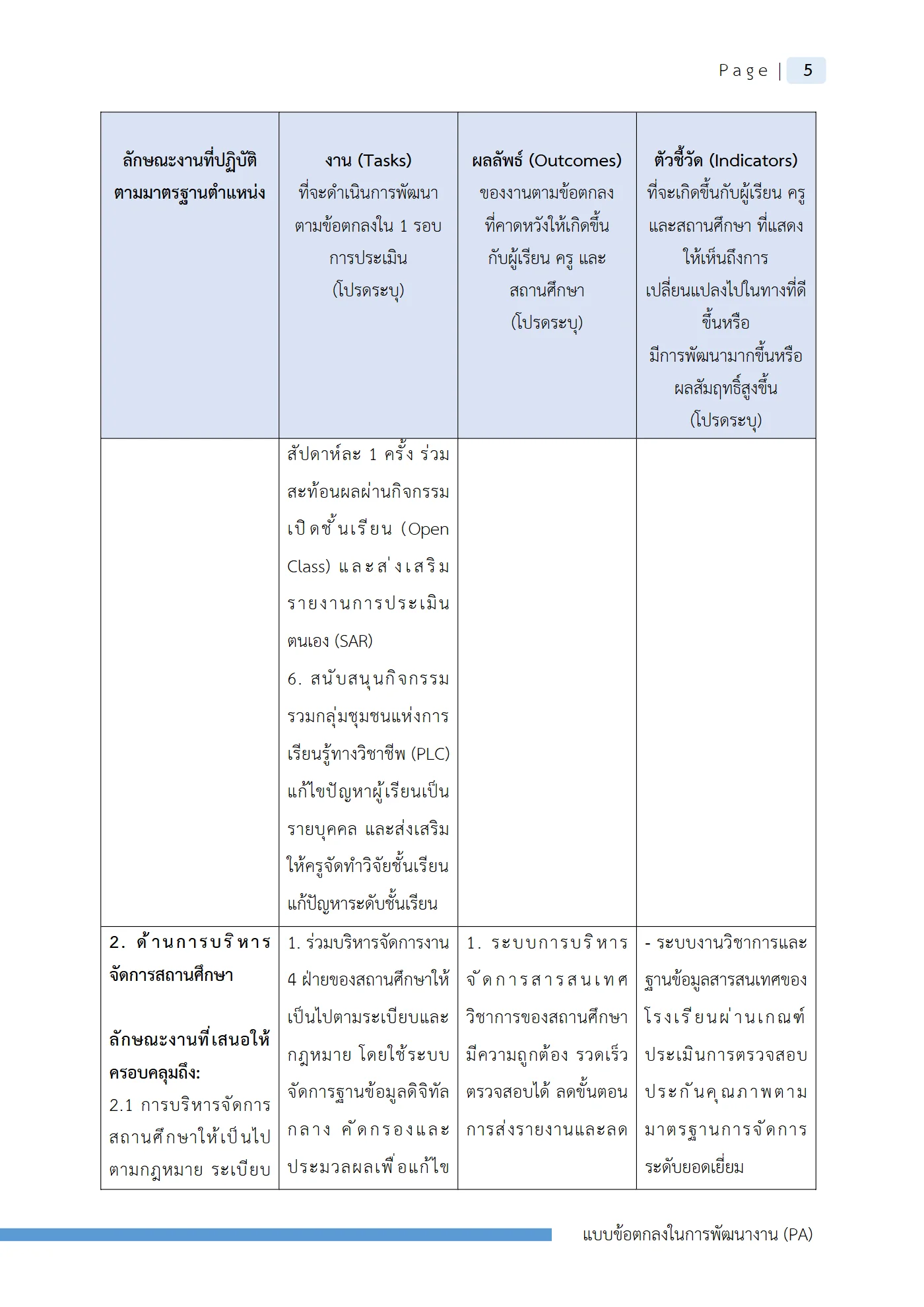 ตัวอย่างงาน หน้า 8