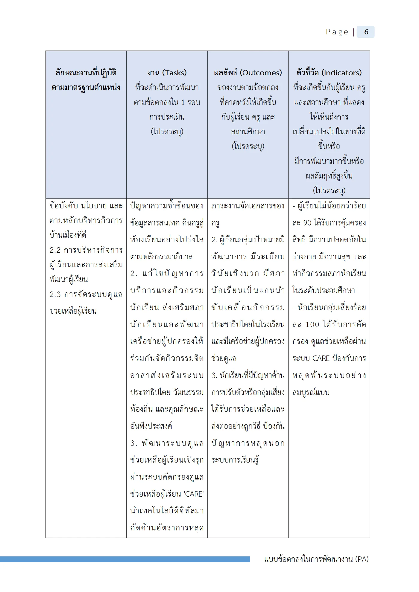 ตัวอย่างงาน หน้า 9