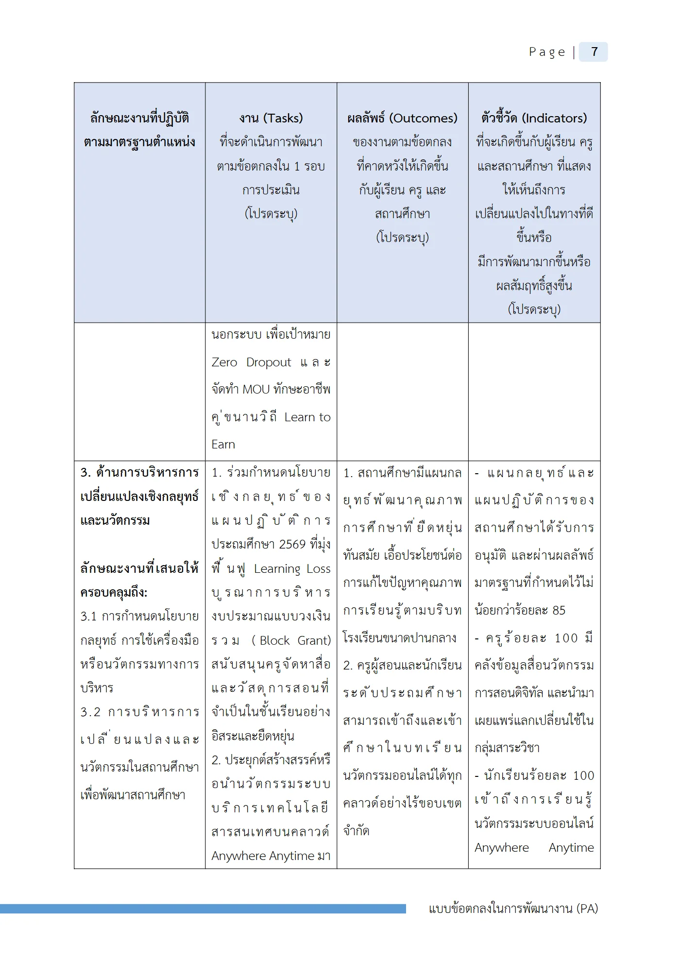 ตัวอย่างงาน หน้า 10