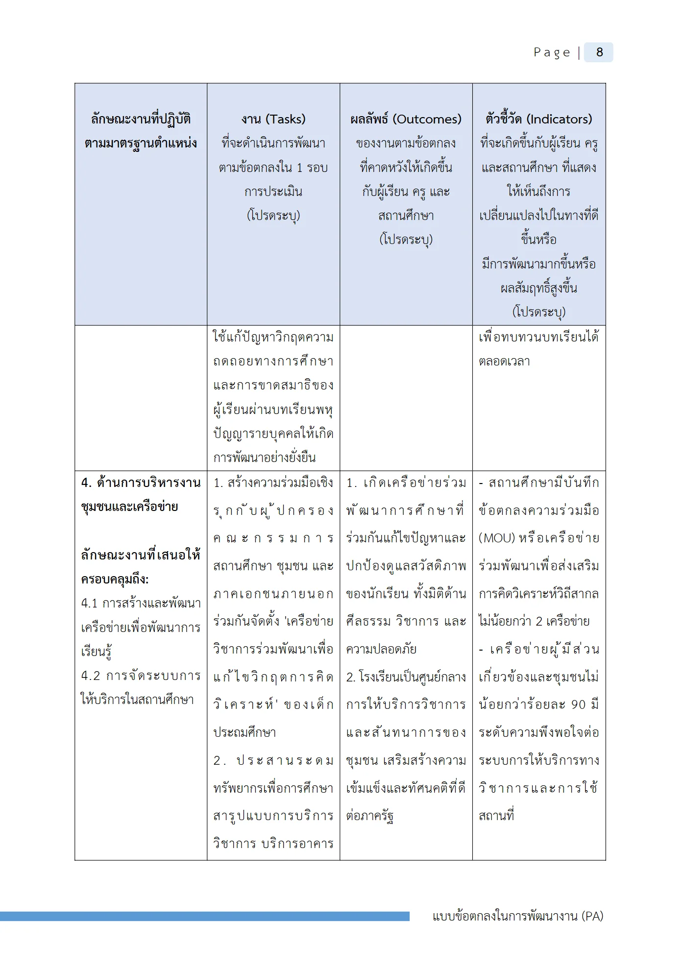 ตัวอย่างงาน หน้า 11