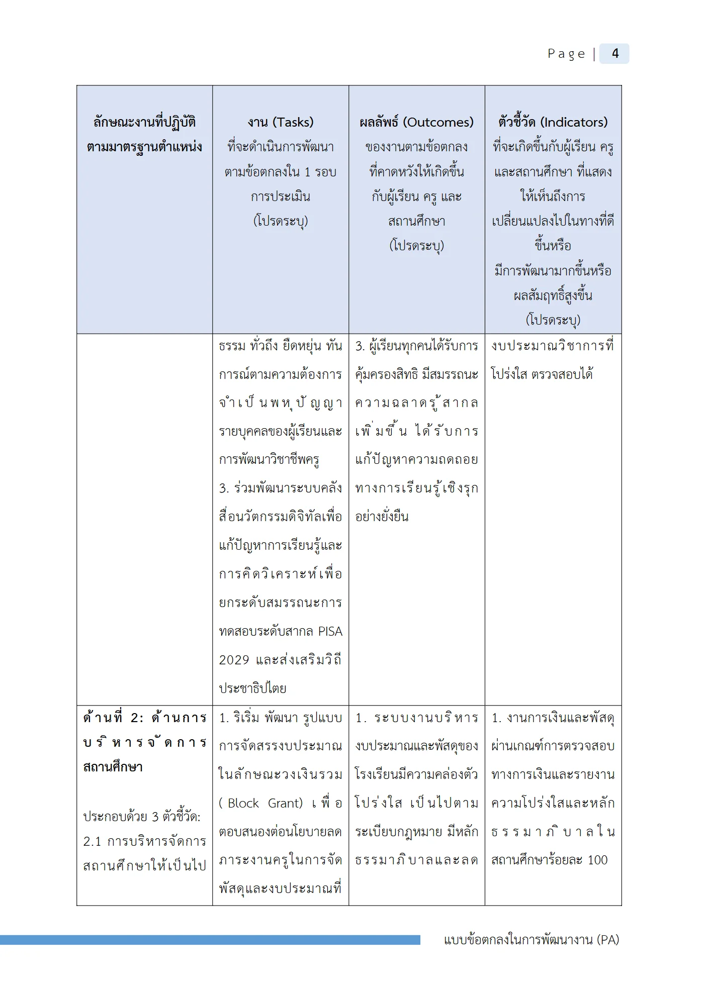 ตัวอย่างงาน หน้า 7