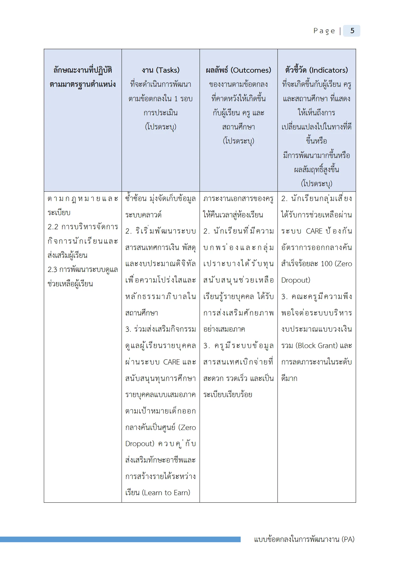 ตัวอย่างงาน หน้า 8