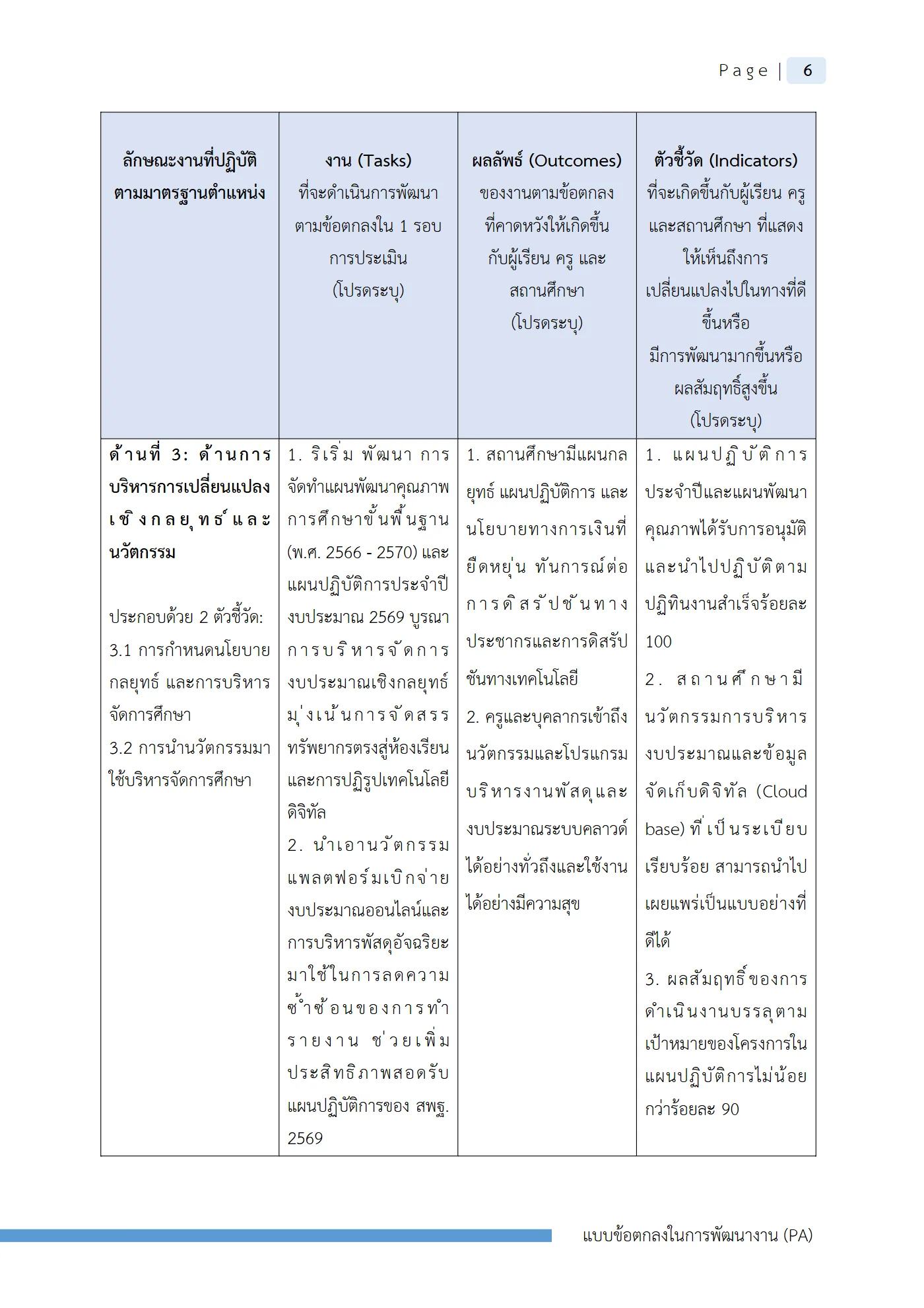 ตัวอย่างงาน หน้า 9
