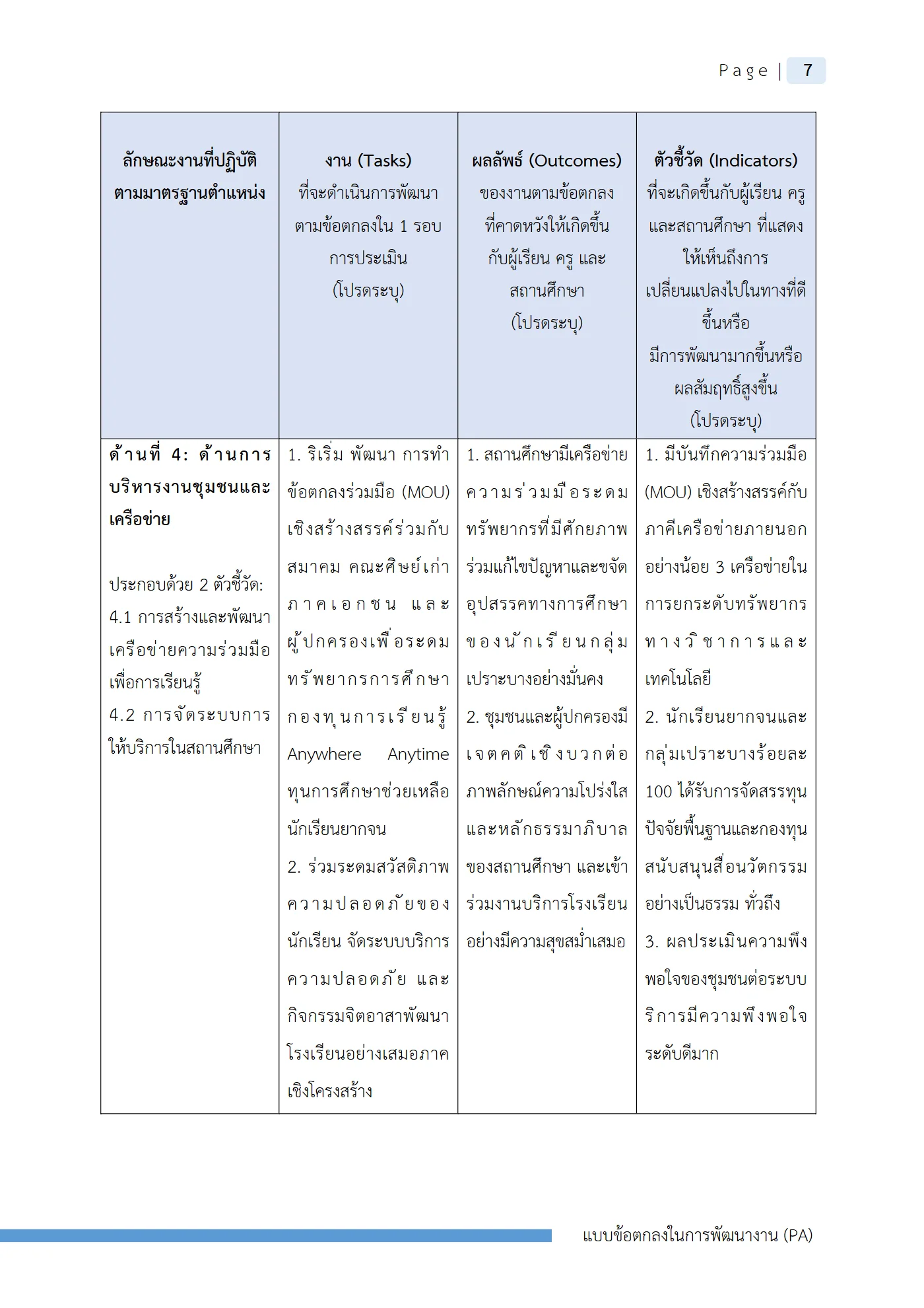 ตัวอย่างงาน หน้า 10