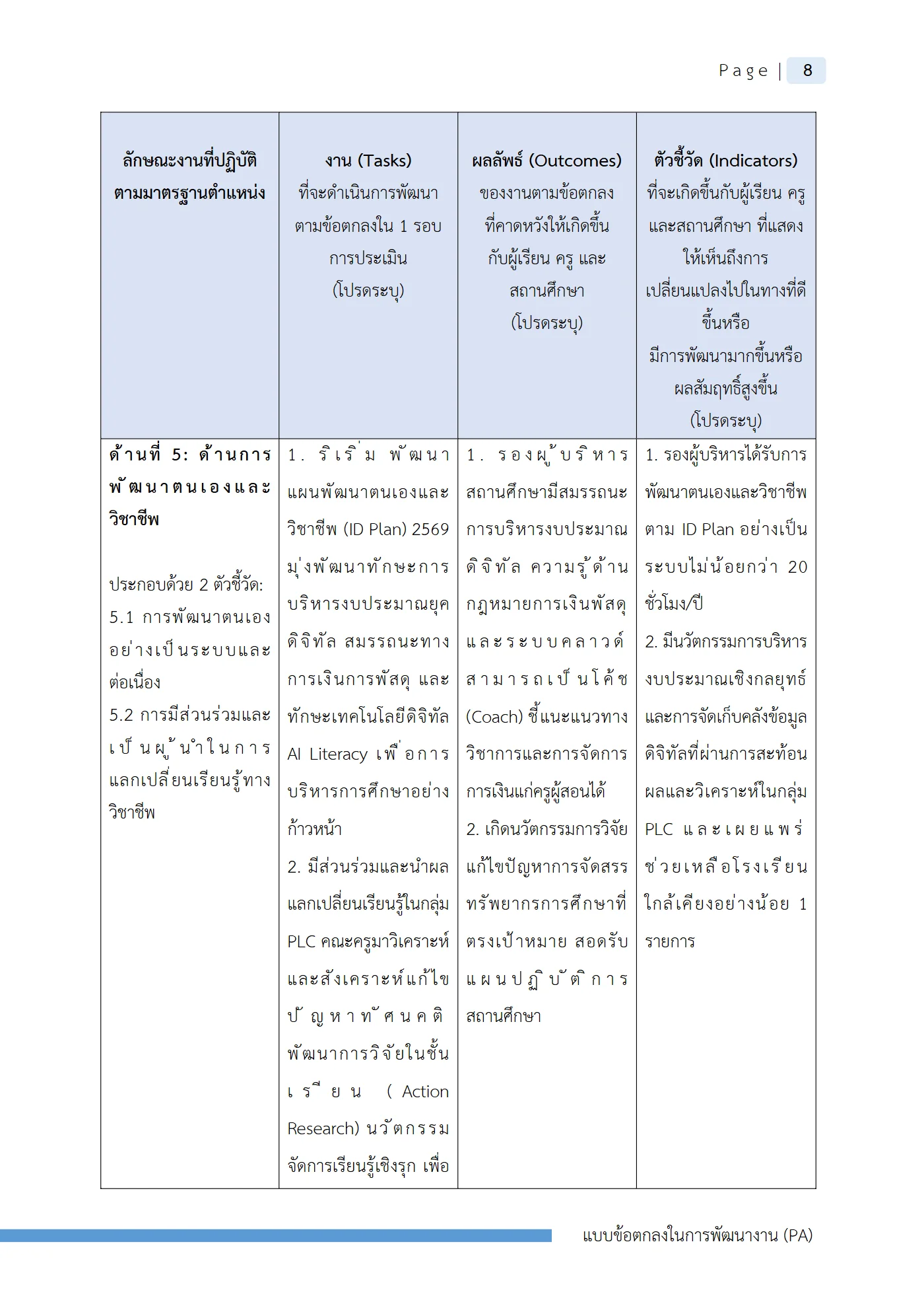 ตัวอย่างงาน หน้า 11