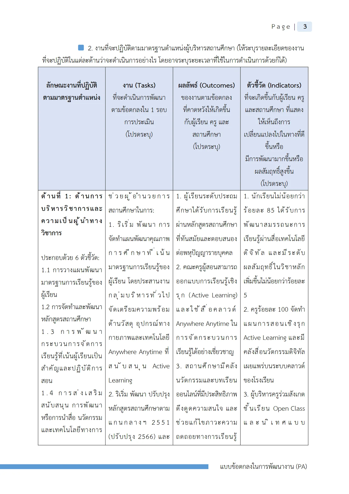 ตัวอย่างงาน หน้า 6