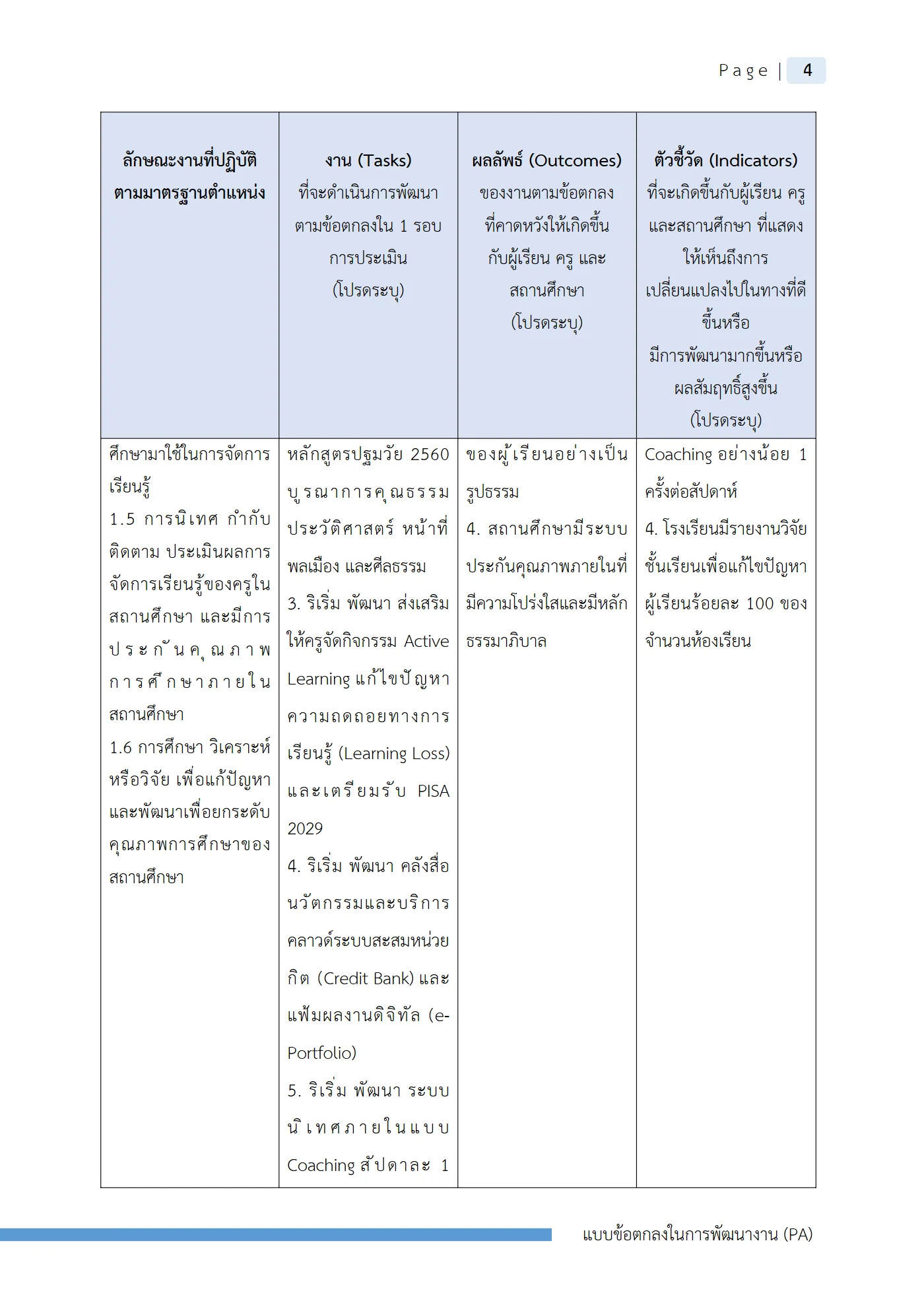 ตัวอย่างงาน หน้า 7